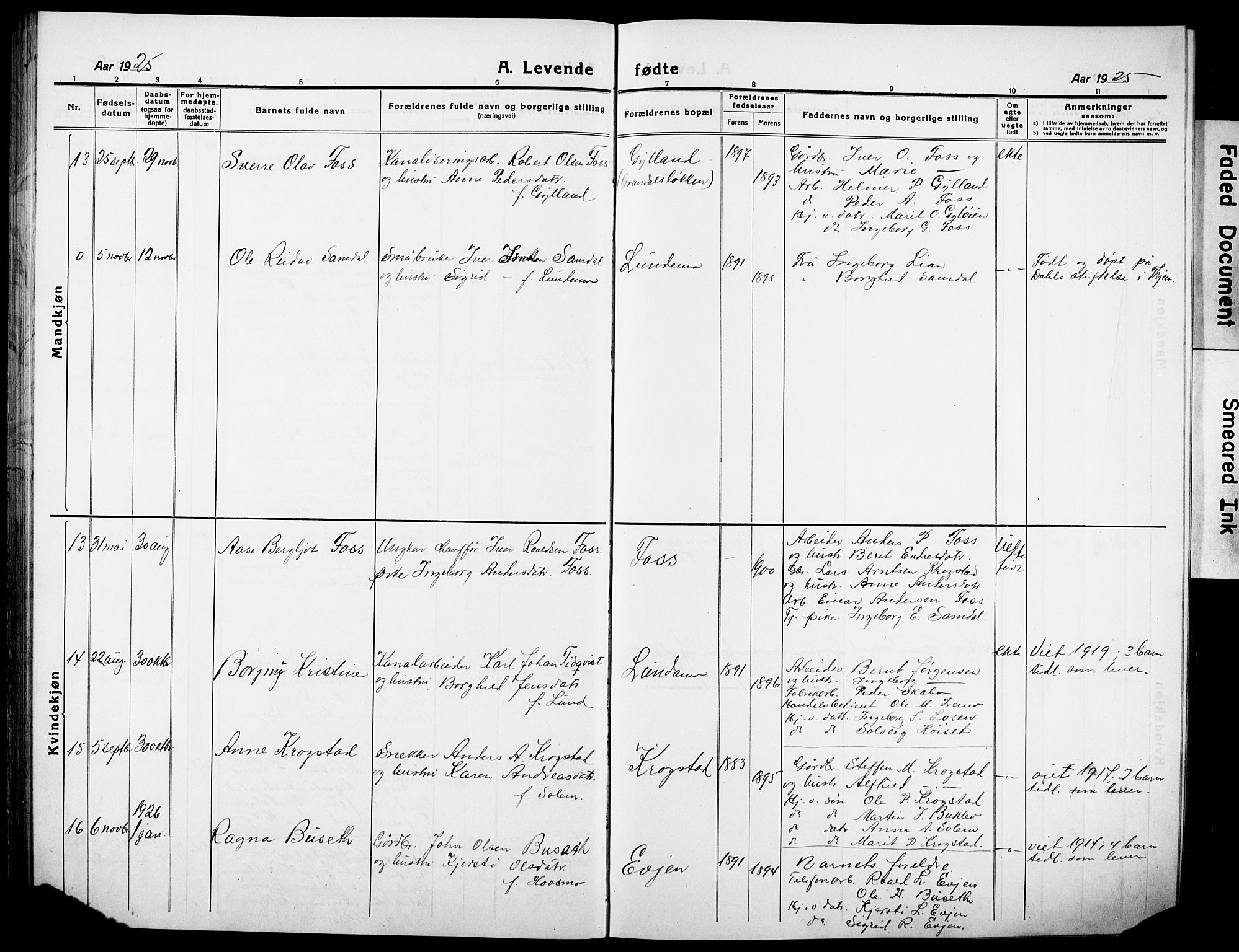 Ministerialprotokoller, klokkerbøker og fødselsregistre - Sør-Trøndelag, AV/SAT-A-1456/692/L1113: Klokkerbok nr. 692C08, 1918-1932