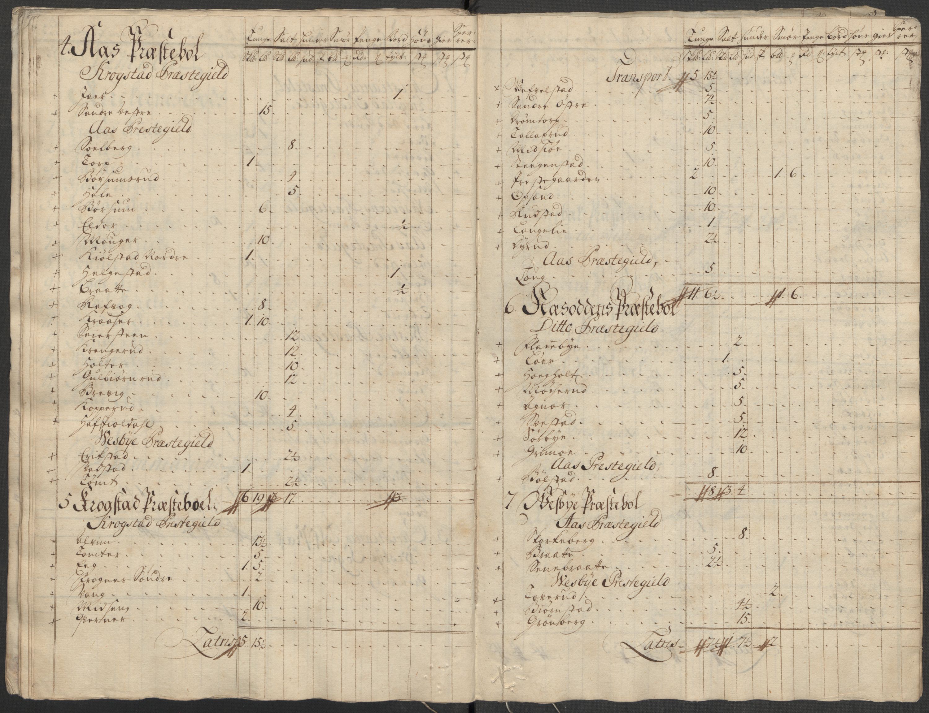 Rentekammeret inntil 1814, Reviderte regnskaper, Fogderegnskap, AV/RA-EA-4092/R10/L0455: Fogderegnskap Aker og Follo, 1717, s. 355