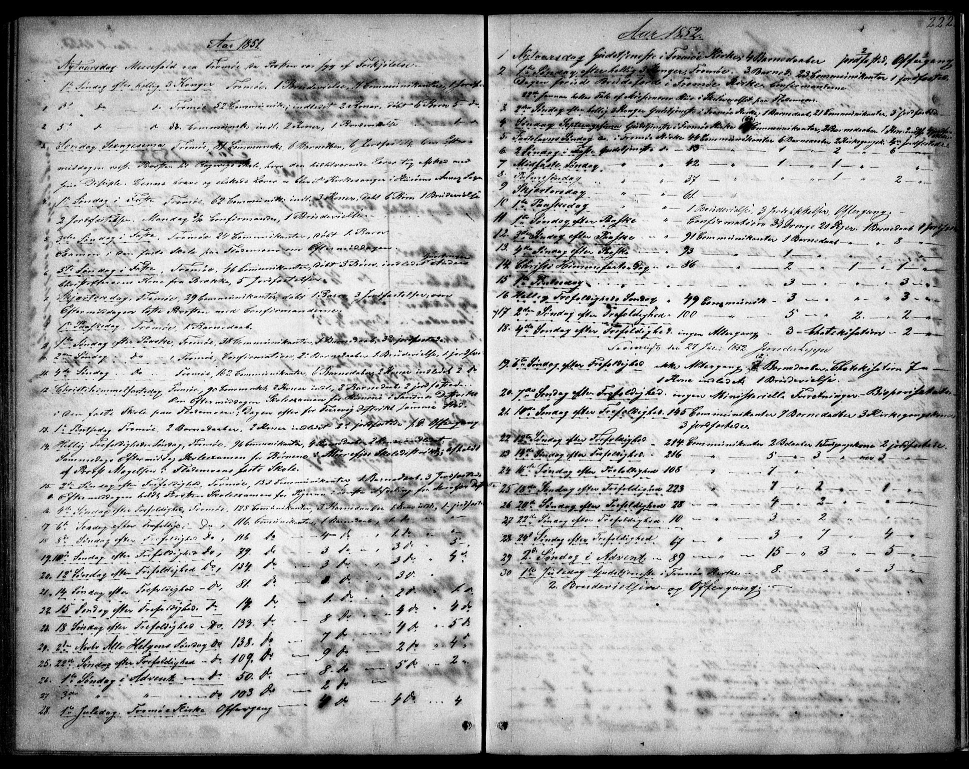 Tromøy sokneprestkontor, AV/SAK-1111-0041/F/Fb/L0002: Klokkerbok nr. B 2, 1851-1858, s. 222