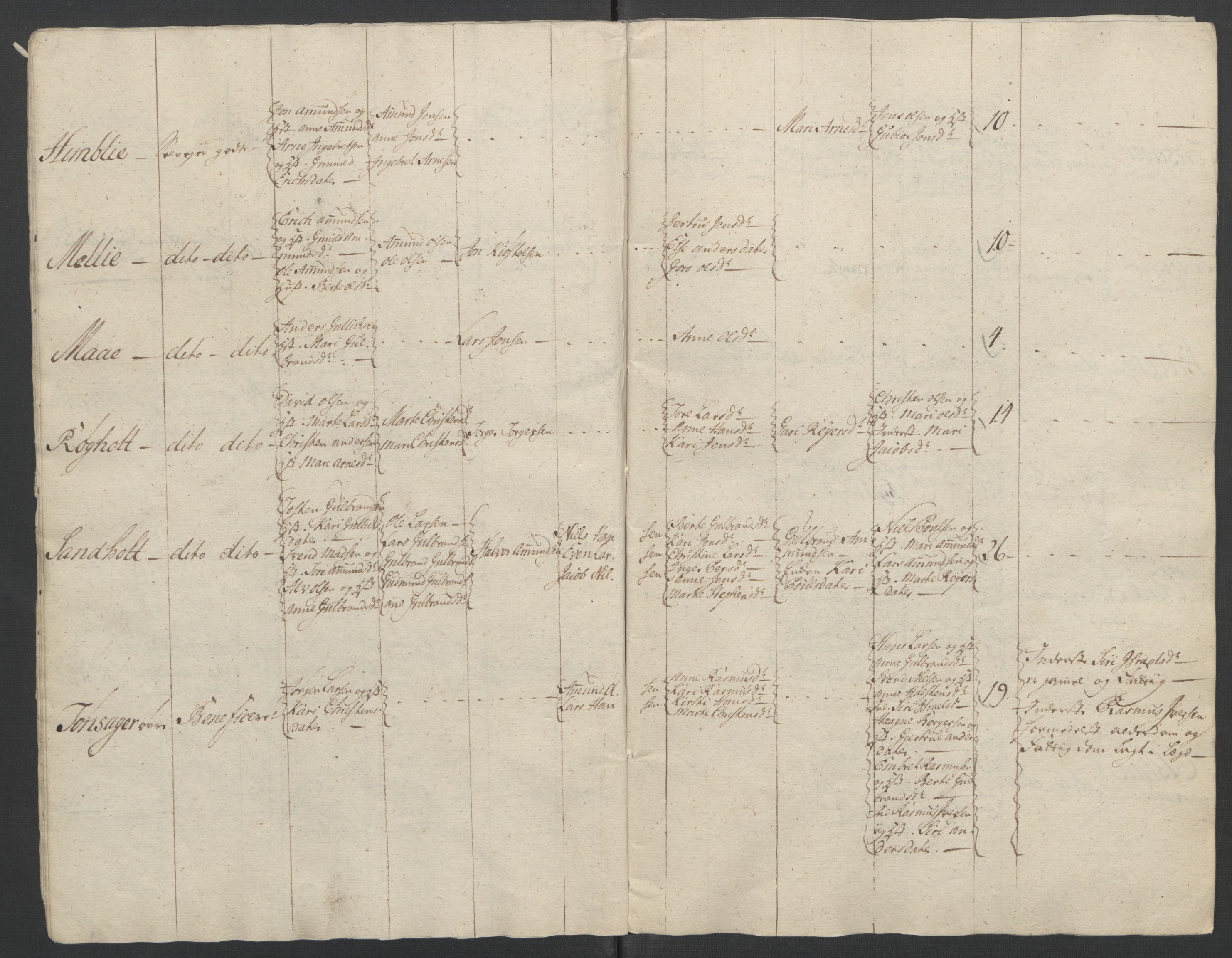 Rentekammeret inntil 1814, Reviderte regnskaper, Fogderegnskap, AV/RA-EA-4092/R12/L0802: Ekstraskatten Øvre Romerike, 1762, s. 416