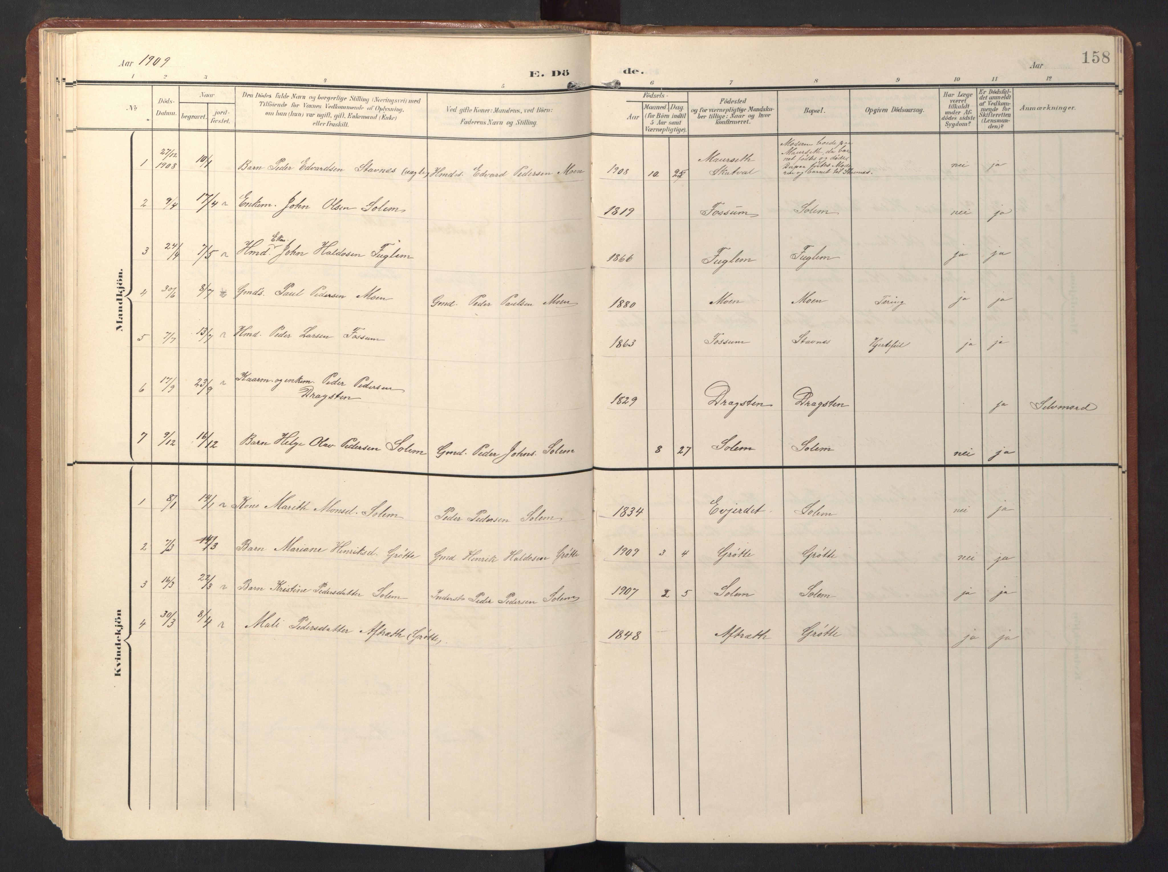 Ministerialprotokoller, klokkerbøker og fødselsregistre - Sør-Trøndelag, AV/SAT-A-1456/696/L1161: Klokkerbok nr. 696C01, 1902-1950, s. 158