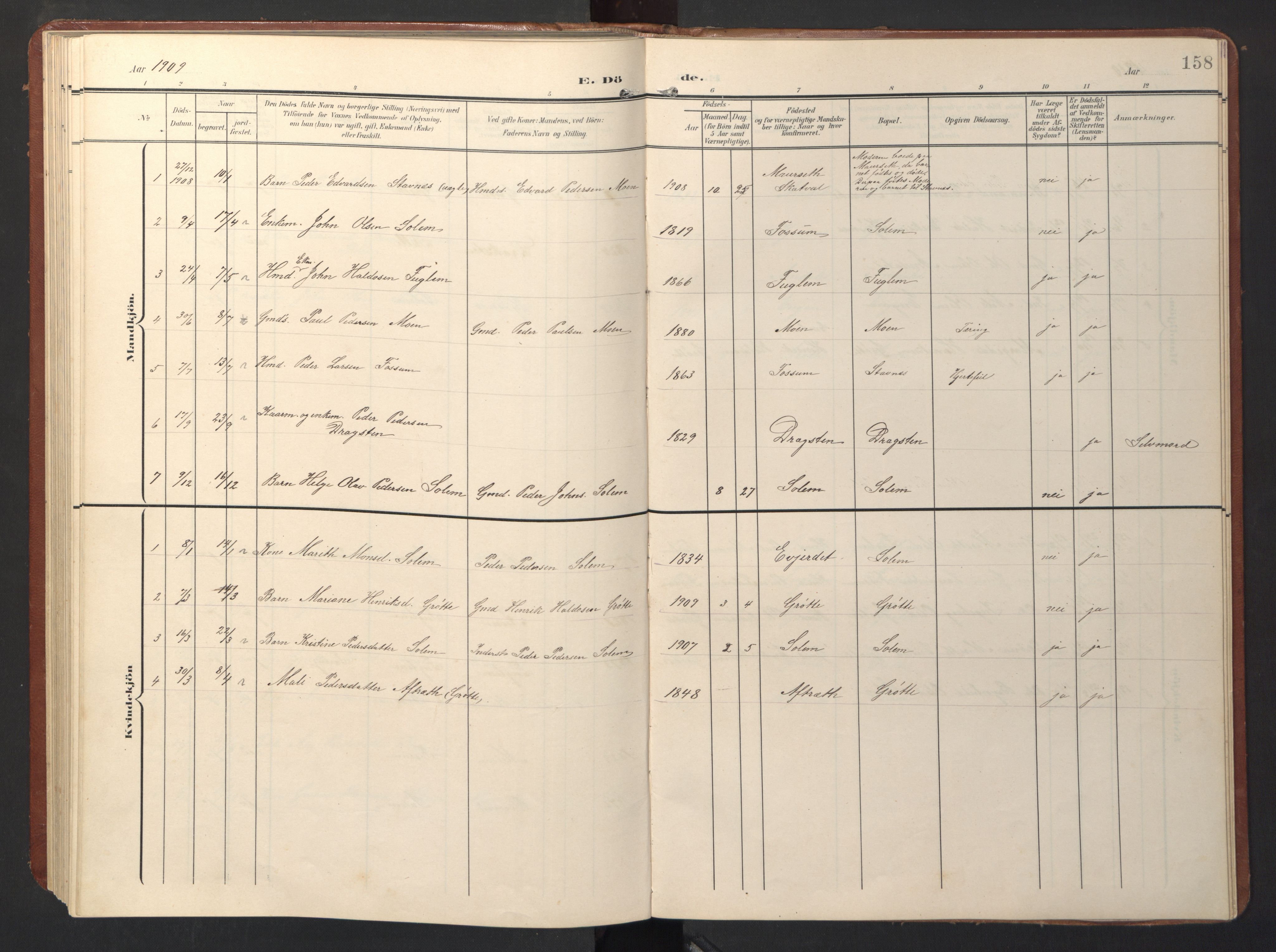 Ministerialprotokoller, klokkerbøker og fødselsregistre - Sør-Trøndelag, SAT/A-1456/696/L1161: Klokkerbok nr. 696C01, 1902-1950, s. 158