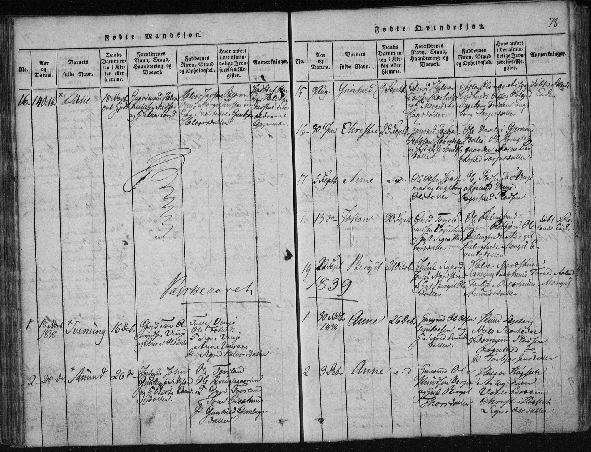 Vinje kirkebøker, AV/SAKO-A-312/F/Fa/L0003: Ministerialbok nr. I 3, 1814-1843, s. 78