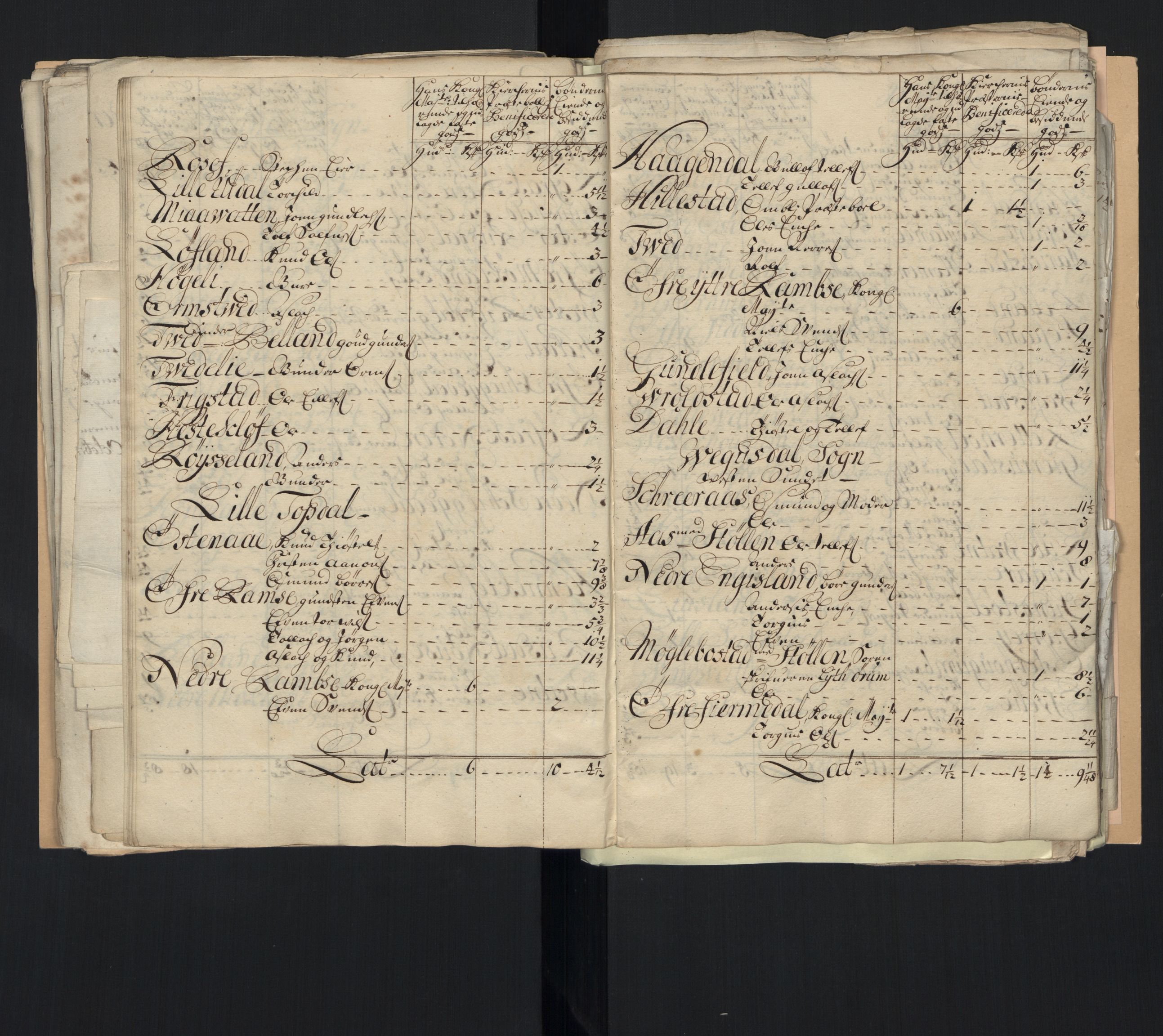 Rentekammeret inntil 1814, Reviderte regnskaper, Fogderegnskap, AV/RA-EA-4092/R40/L2451: Fogderegnskap Råbyggelag, 1714-1715, s. 118