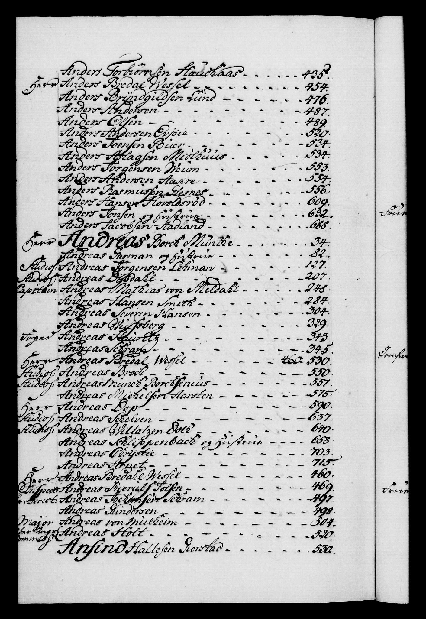 Danske Kanselli 1572-1799, AV/RA-EA-3023/F/Fc/Fca/Fcaa/L0044: Norske registre, 1769-1771