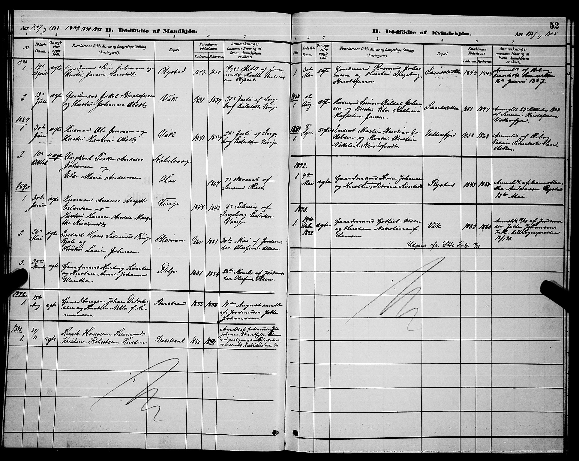 Ministerialprotokoller, klokkerbøker og fødselsregistre - Nordland, SAT/A-1459/876/L1104: Klokkerbok nr. 876C03, 1886-1896, s. 52
