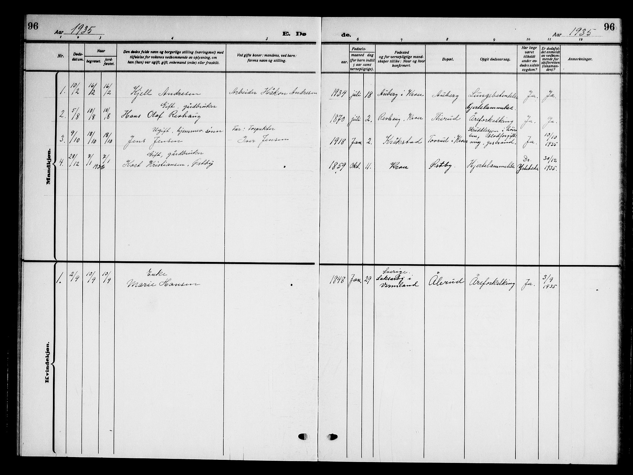Ås prestekontor Kirkebøker, AV/SAO-A-10894/G/Gc/L0002: Klokkerbok nr. III 2, 1925-1951, s. 96