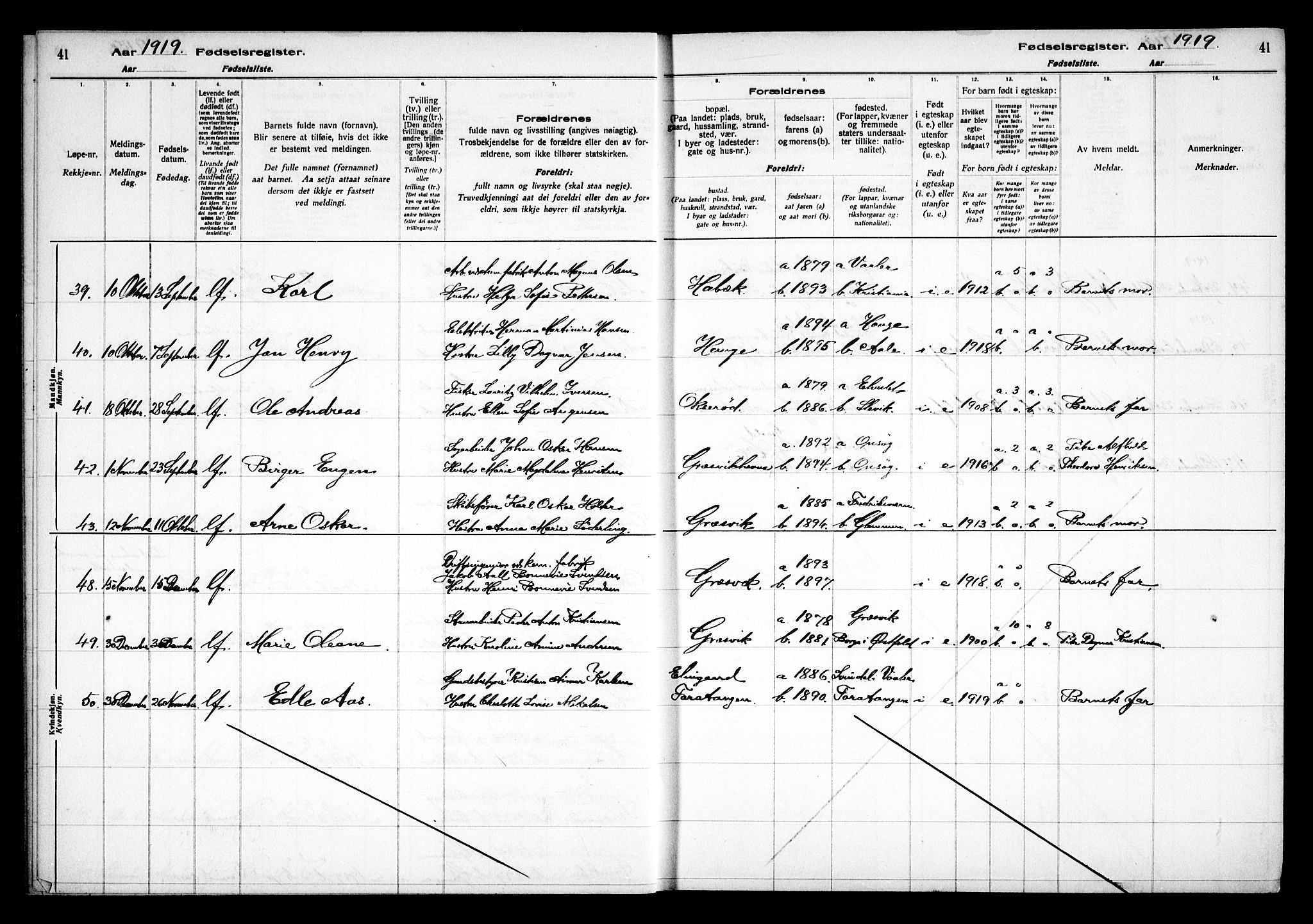 Onsøy prestekontor Kirkebøker, AV/SAO-A-10914/J/Jb/L0001: Fødselsregister nr. II 1, 1916-1938, s. 41