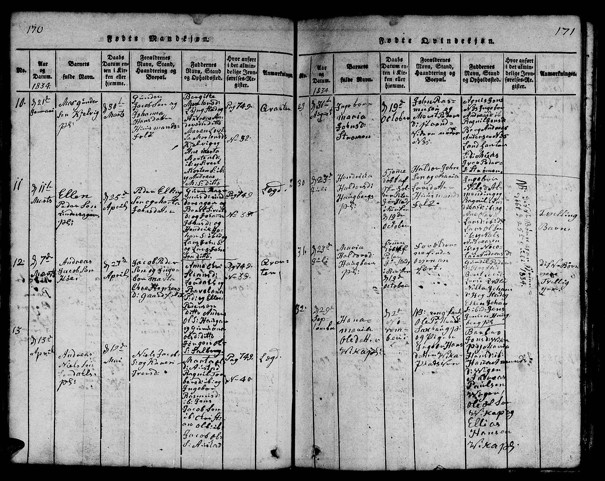 Ministerialprotokoller, klokkerbøker og fødselsregistre - Nord-Trøndelag, AV/SAT-A-1458/730/L0298: Klokkerbok nr. 730C01, 1816-1849, s. 170-171