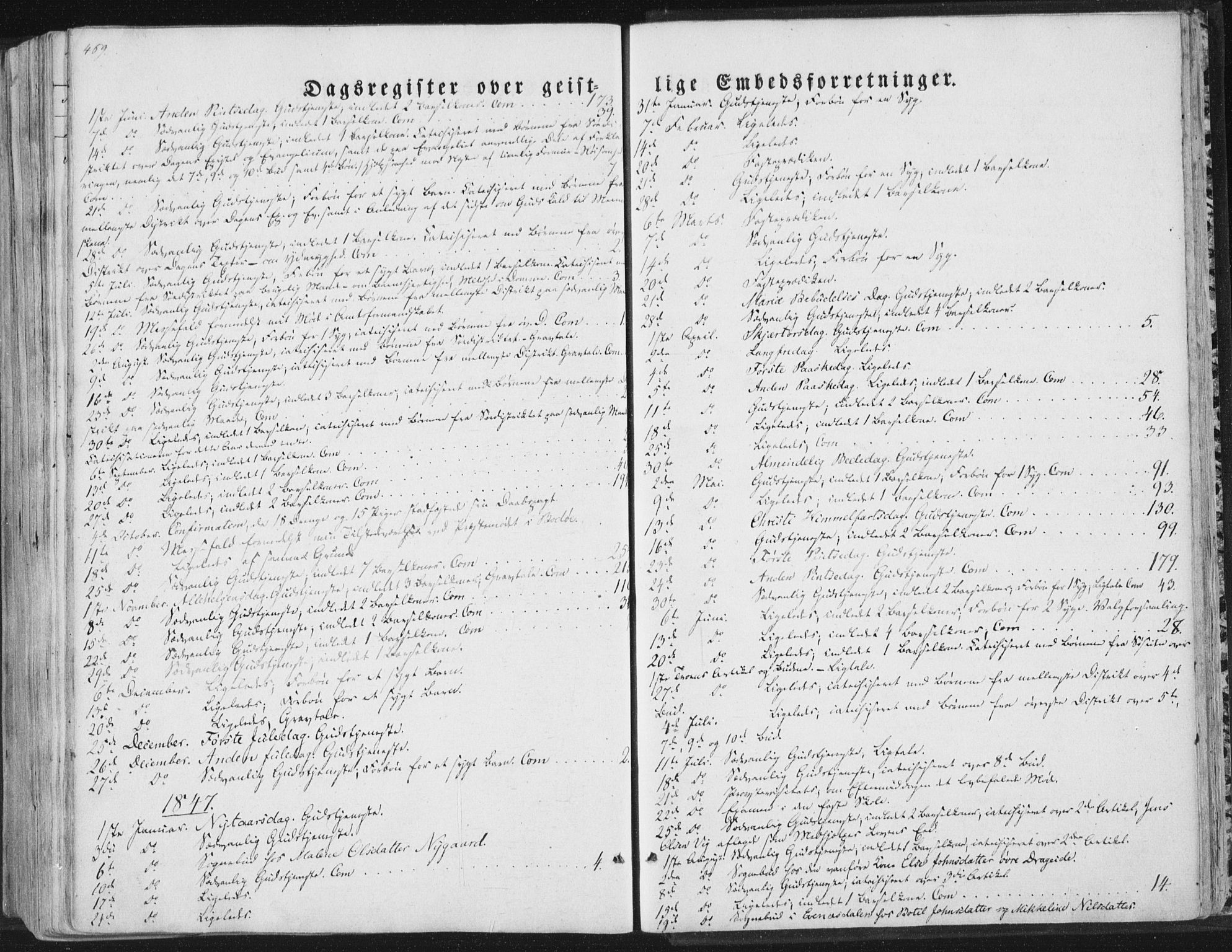Ministerialprotokoller, klokkerbøker og fødselsregistre - Nordland, SAT/A-1459/847/L0667: Ministerialbok nr. 847A07, 1842-1871, s. 469
