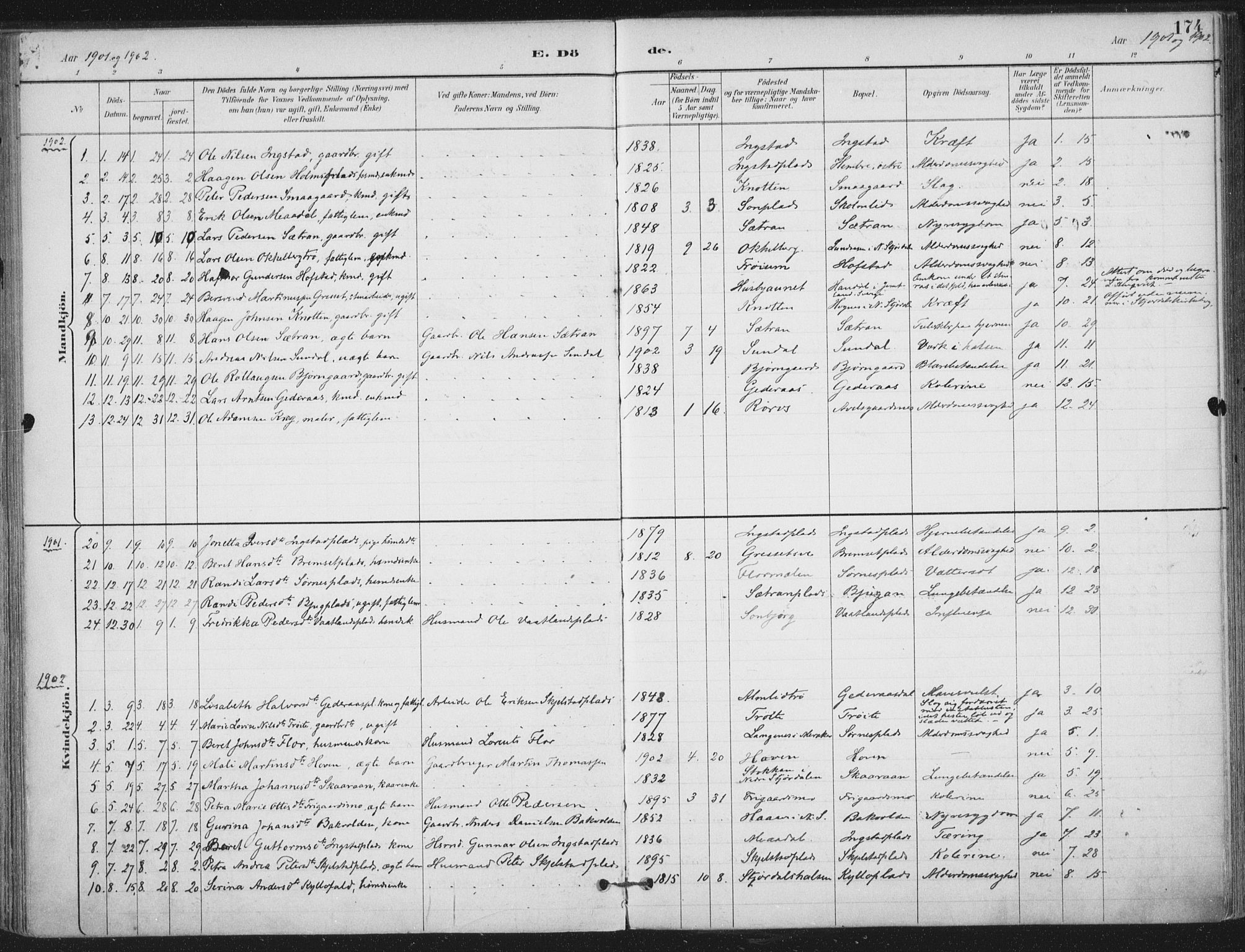Ministerialprotokoller, klokkerbøker og fødselsregistre - Nord-Trøndelag, SAT/A-1458/703/L0031: Ministerialbok nr. 703A04, 1893-1914, s. 174