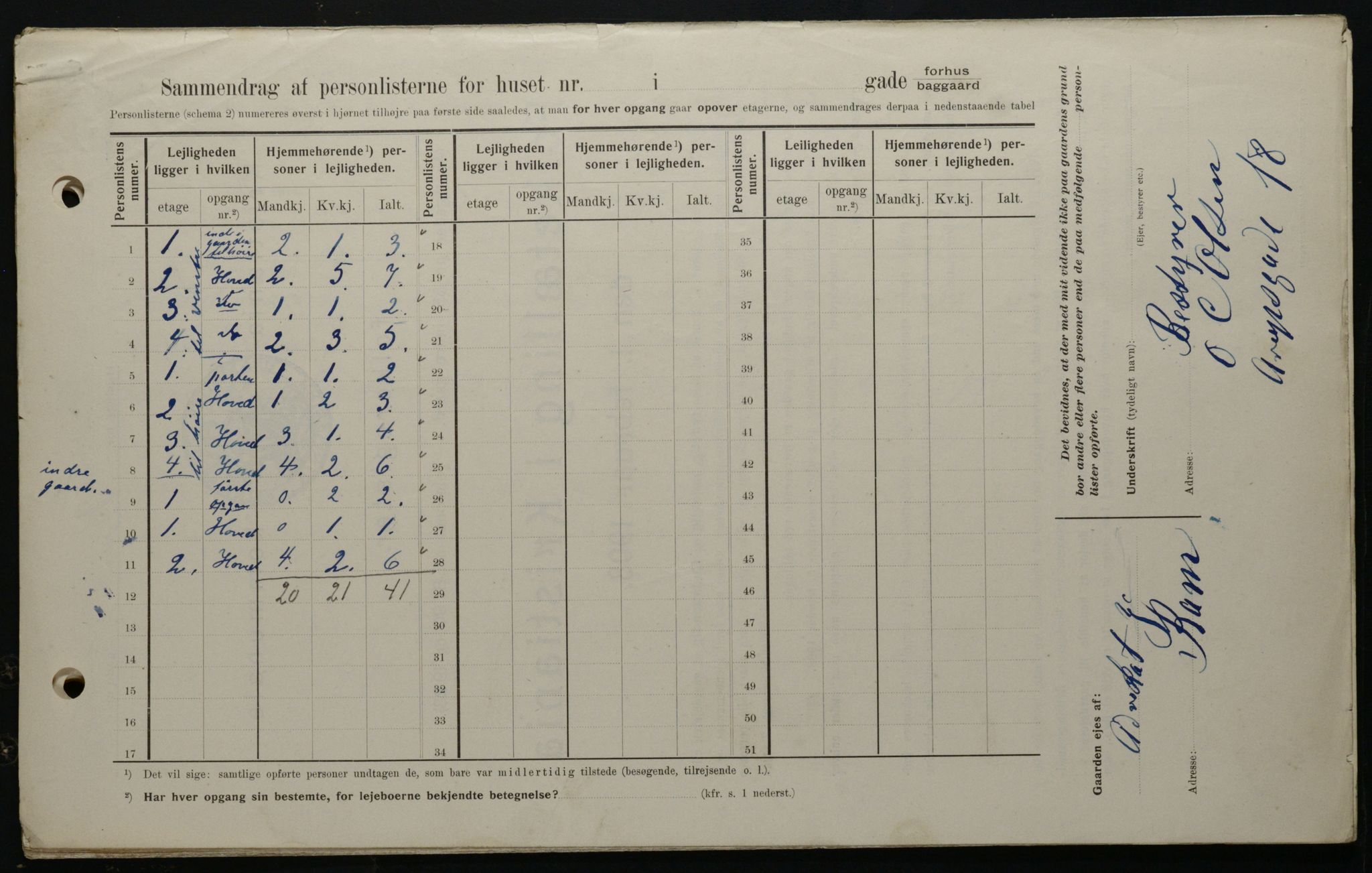 OBA, Kommunal folketelling 1.2.1908 for Kristiania kjøpstad, 1908, s. 47465