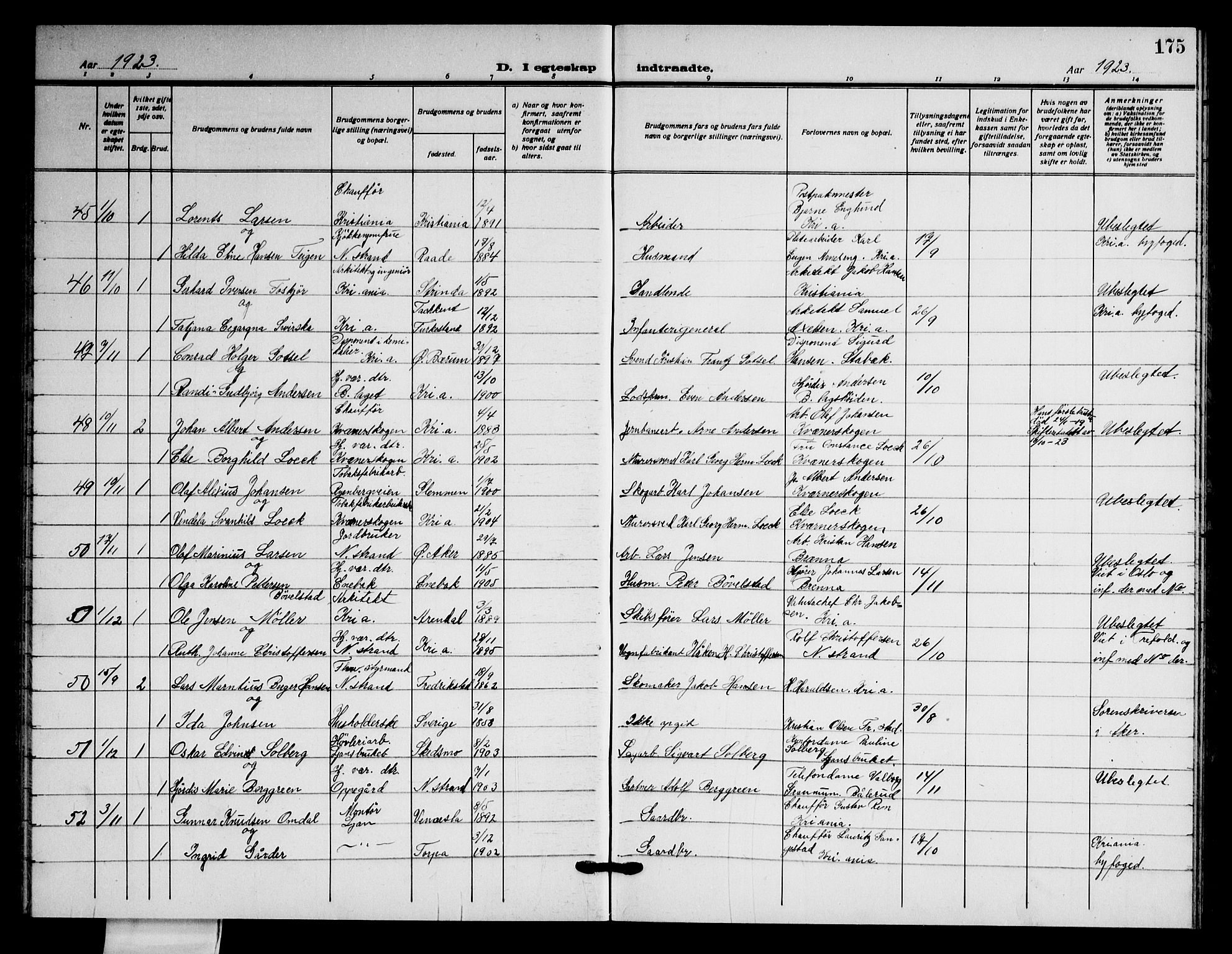 Nordstrand prestekontor Kirkebøker, AV/SAO-A-10362a/G/Ga/L0002: Klokkerbok nr. I 2, 1918-1925, s. 175