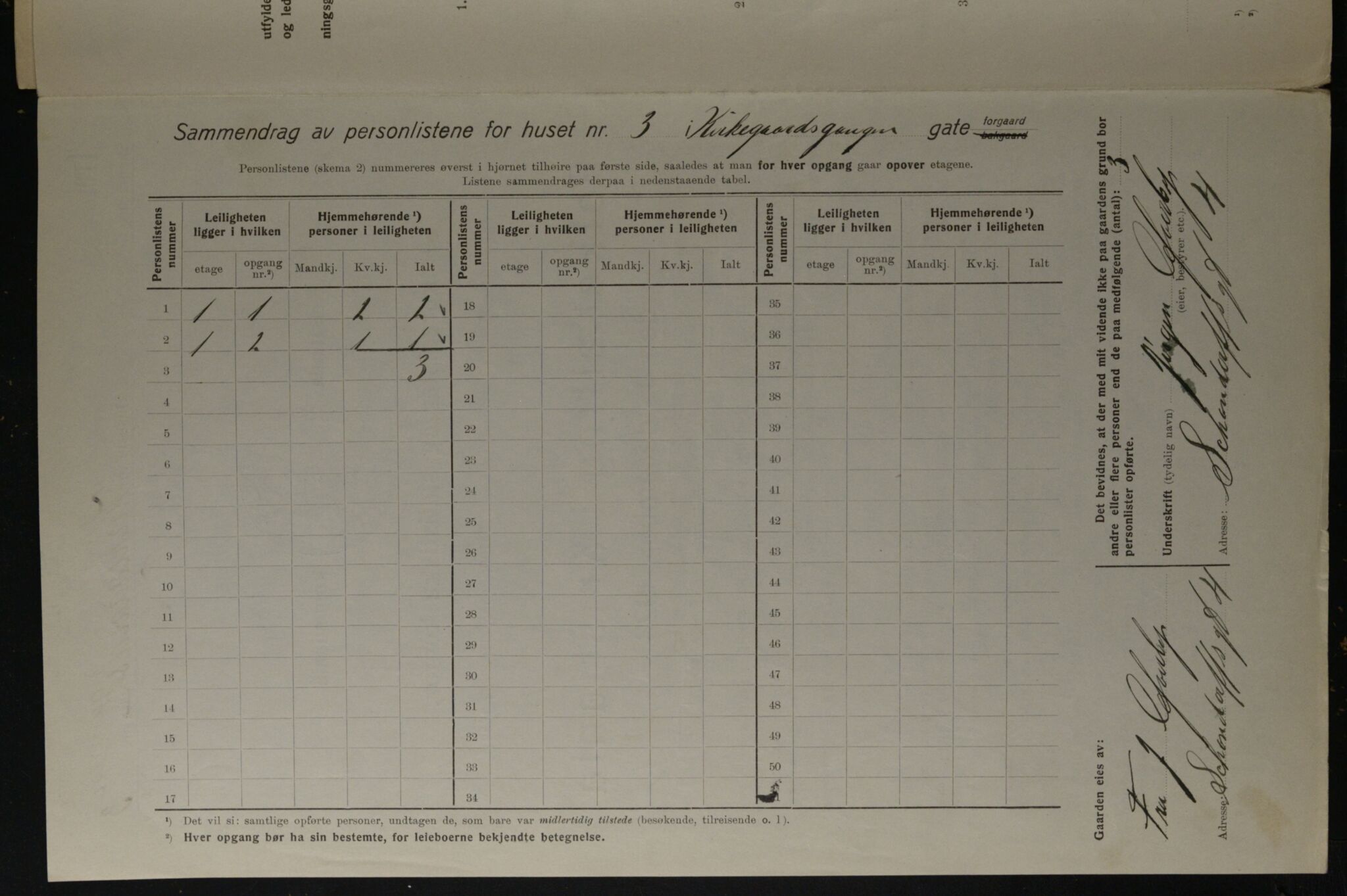 OBA, Kommunal folketelling 1.12.1923 for Kristiania, 1923, s. 55711