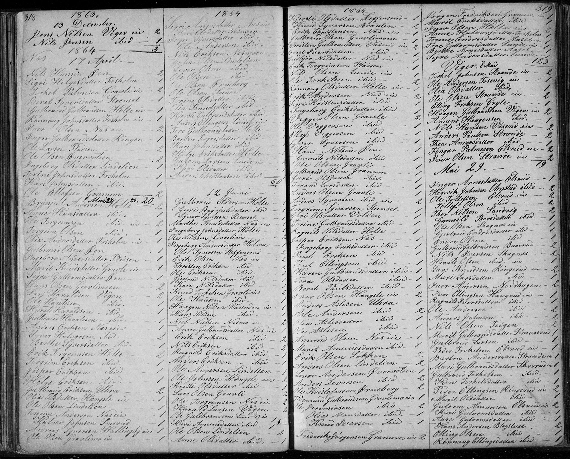 Ådal kirkebøker, SAKO/A-248/G/Ga/L0003: Klokkerbok nr. I 3, 1862-1891, s. 318-319