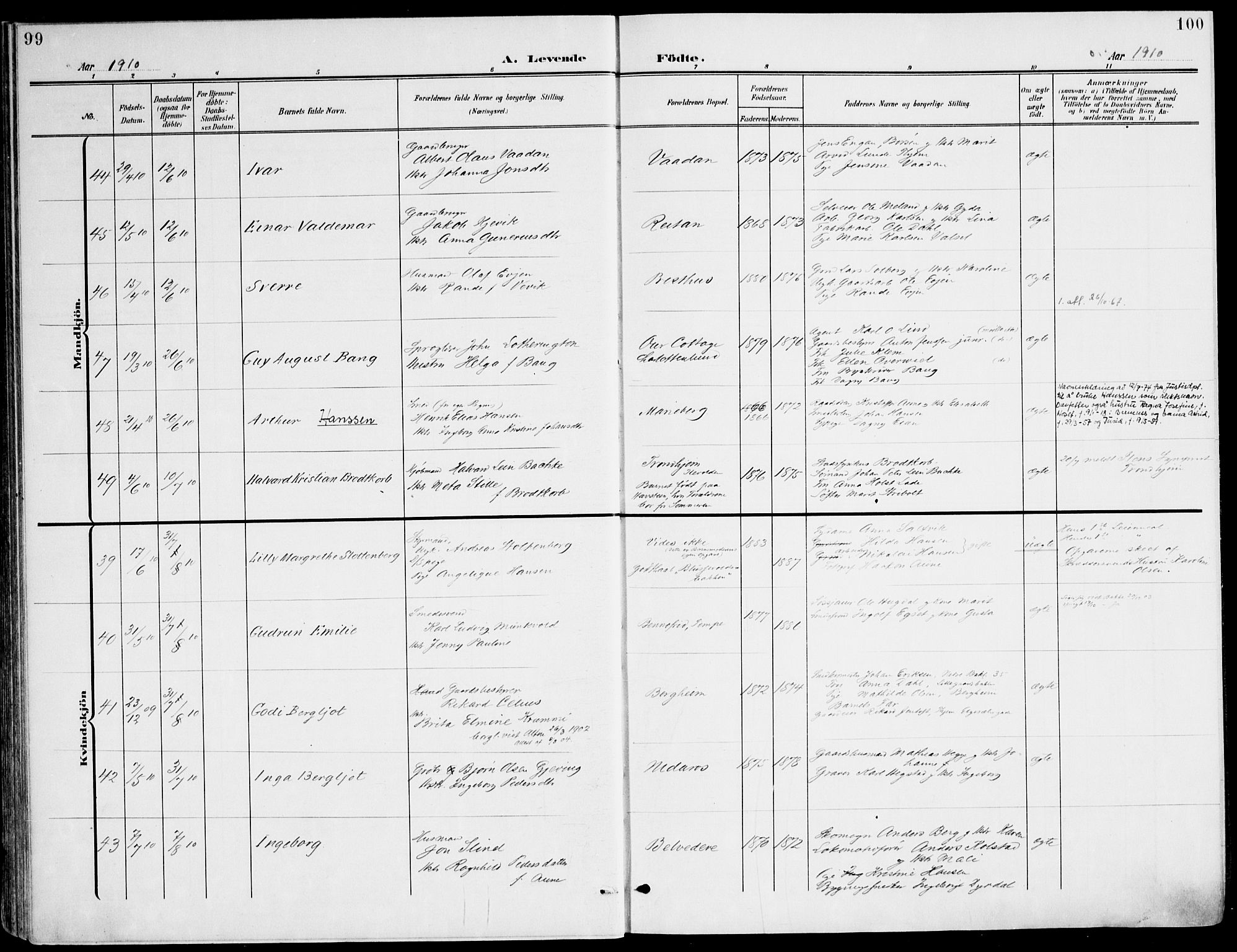 Ministerialprotokoller, klokkerbøker og fødselsregistre - Sør-Trøndelag, SAT/A-1456/607/L0320: Ministerialbok nr. 607A04, 1907-1915, s. 99-100
