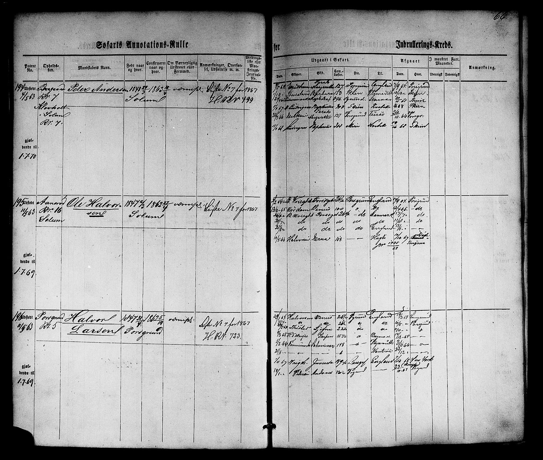 Porsgrunn innrulleringskontor, AV/SAKO-A-829/F/Fb/L0003: Annotasjonsrulle, 1860-1870, s. 94