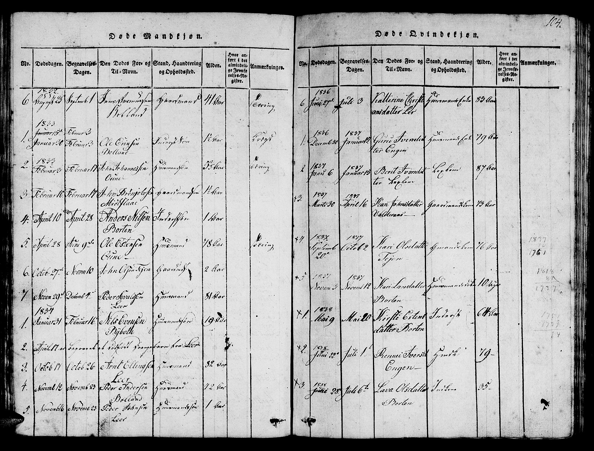 Ministerialprotokoller, klokkerbøker og fødselsregistre - Sør-Trøndelag, SAT/A-1456/693/L1121: Klokkerbok nr. 693C02, 1816-1869, s. 104