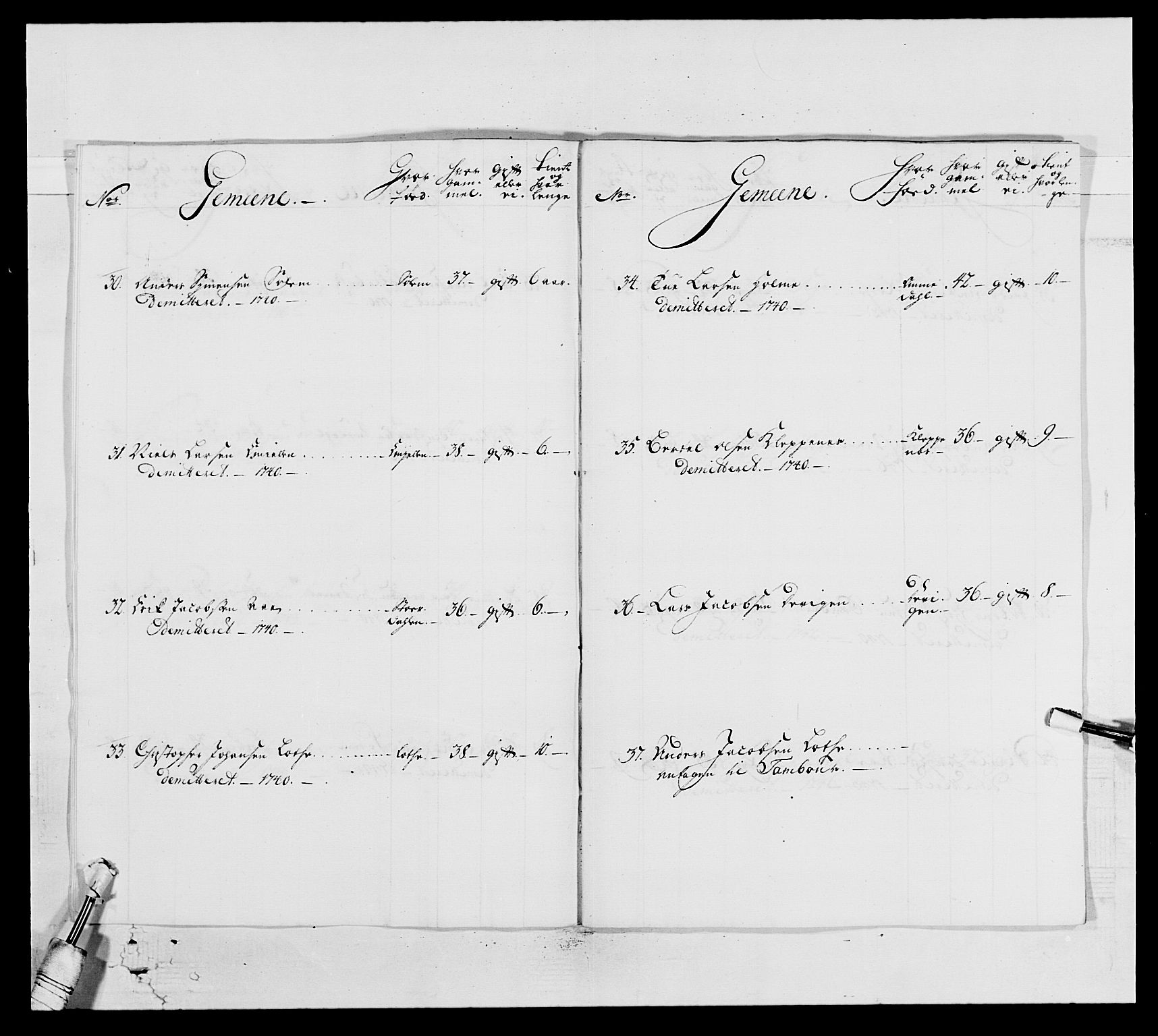 Kommanderende general (KG I) med Det norske krigsdirektorium, AV/RA-EA-5419/E/Ea/L0517: 1. Bergenhusiske regiment, 1742-1756, s. 185