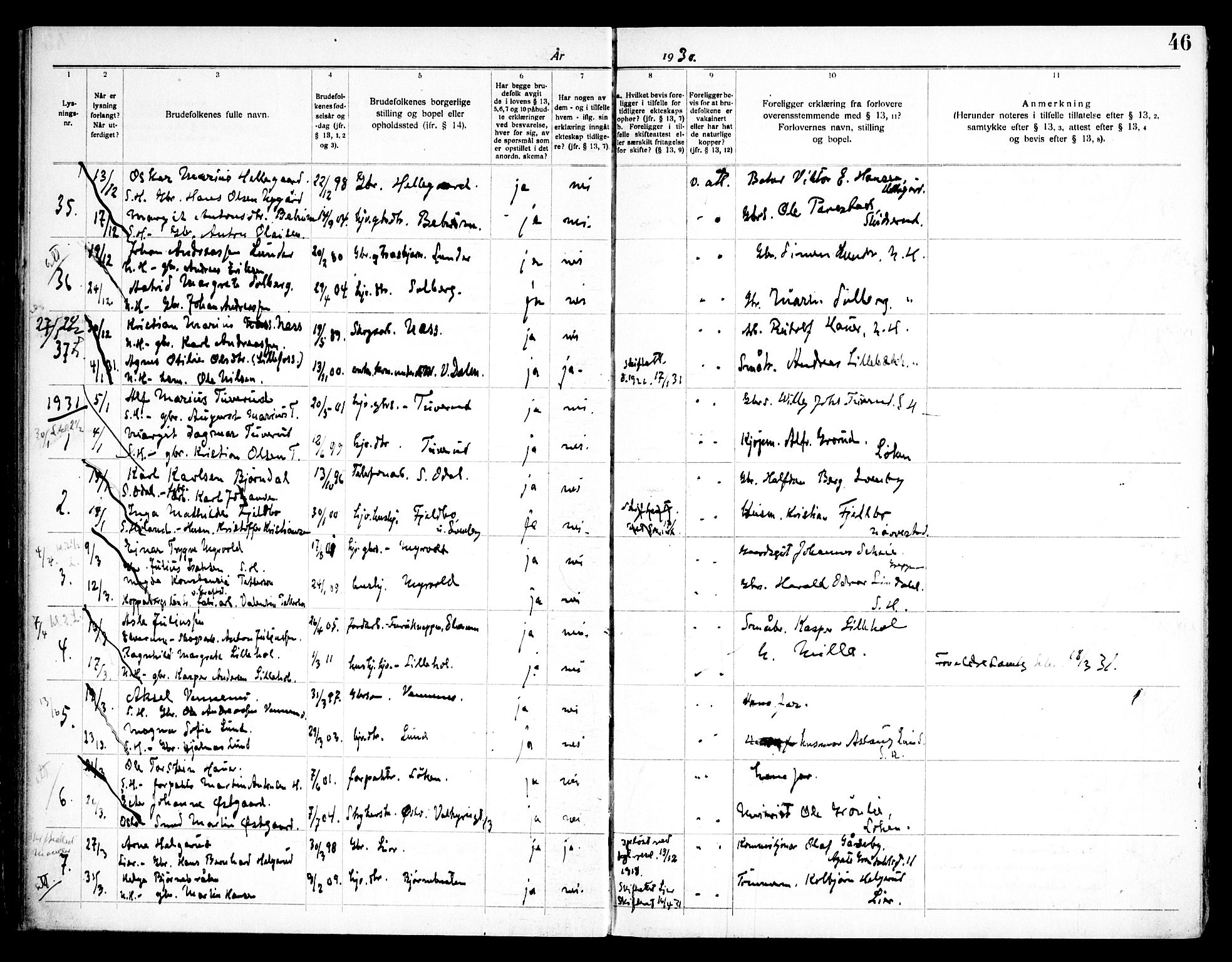 Høland prestekontor Kirkebøker, SAO/A-10346a/H/Ha/L0001: Lysningsprotokoll nr. I 1, 1919-1947, s. 46