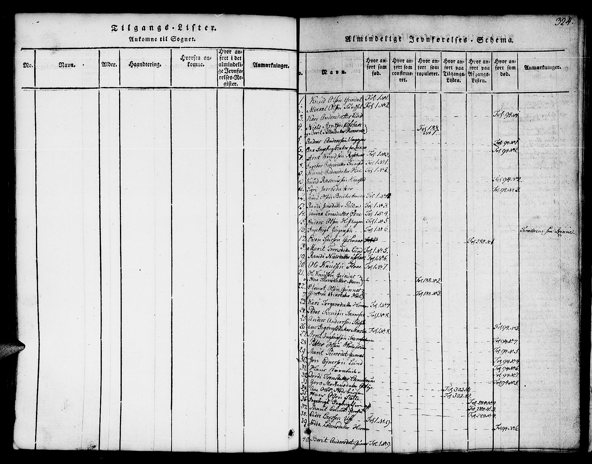 Ministerialprotokoller, klokkerbøker og fødselsregistre - Sør-Trøndelag, AV/SAT-A-1456/674/L0874: Klokkerbok nr. 674C01, 1816-1860, s. 324