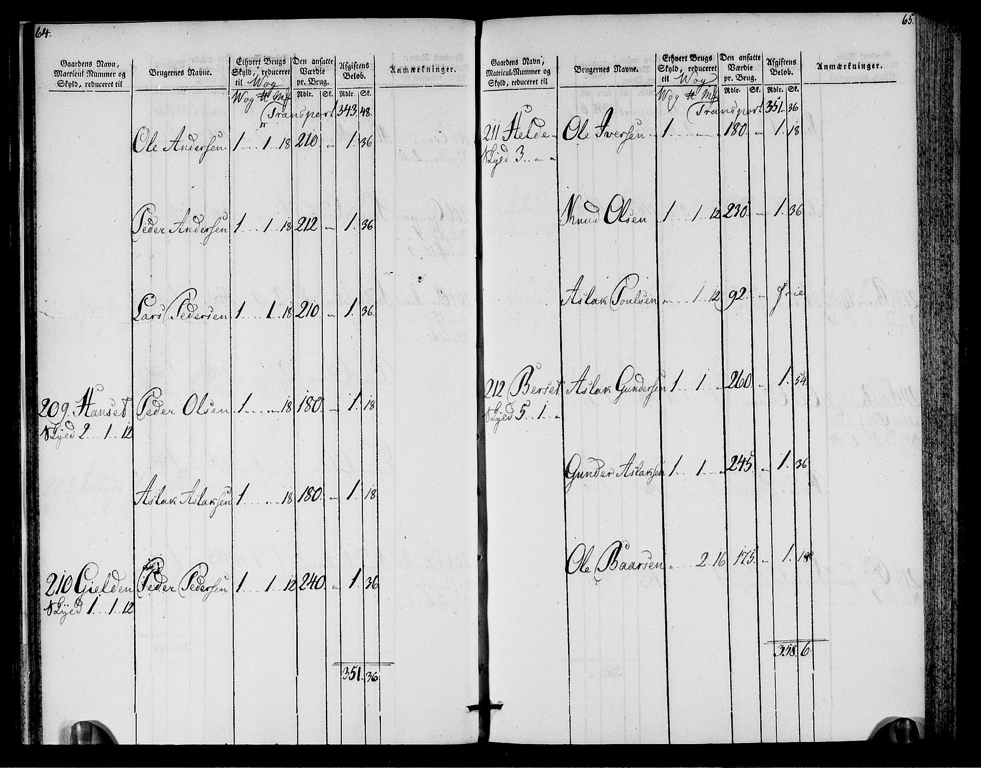 Rentekammeret inntil 1814, Realistisk ordnet avdeling, AV/RA-EA-4070/N/Ne/Nea/L0128: Romsdal fogderi. Oppebørselsregister, 1803-1804, s. 34