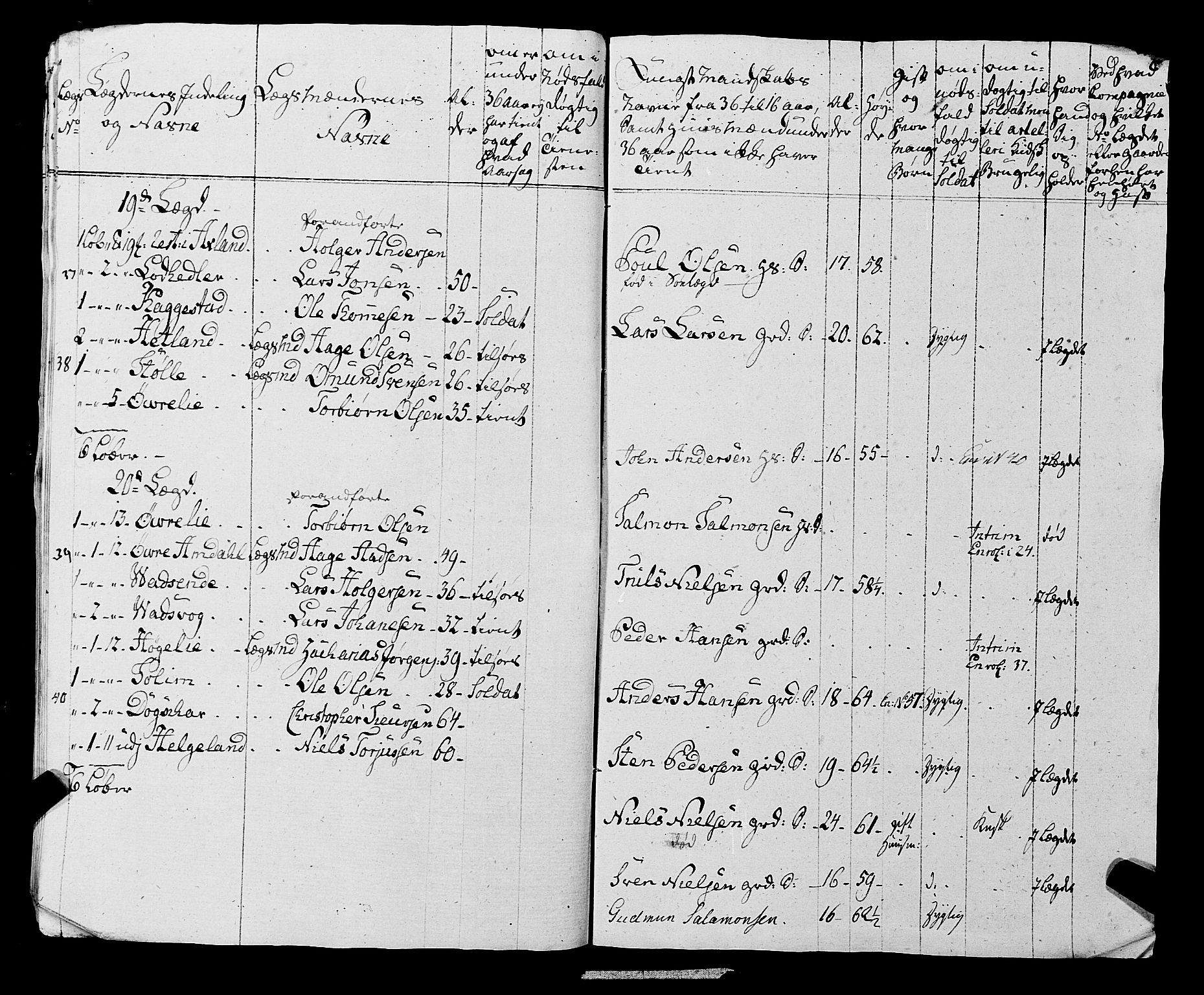 Fylkesmannen i Rogaland, AV/SAST-A-101928/99/3/325/325CA, 1655-1832, s. 6329