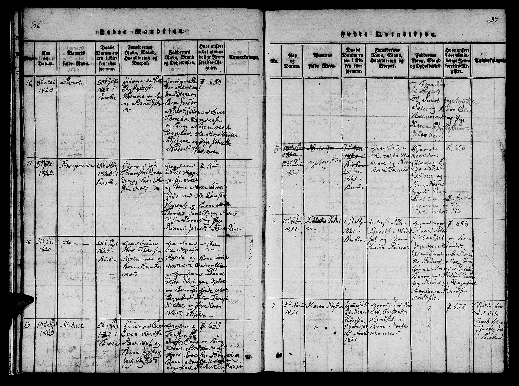 Ministerialprotokoller, klokkerbøker og fødselsregistre - Nord-Trøndelag, SAT/A-1458/742/L0411: Klokkerbok nr. 742C02, 1817-1825, s. 36-37