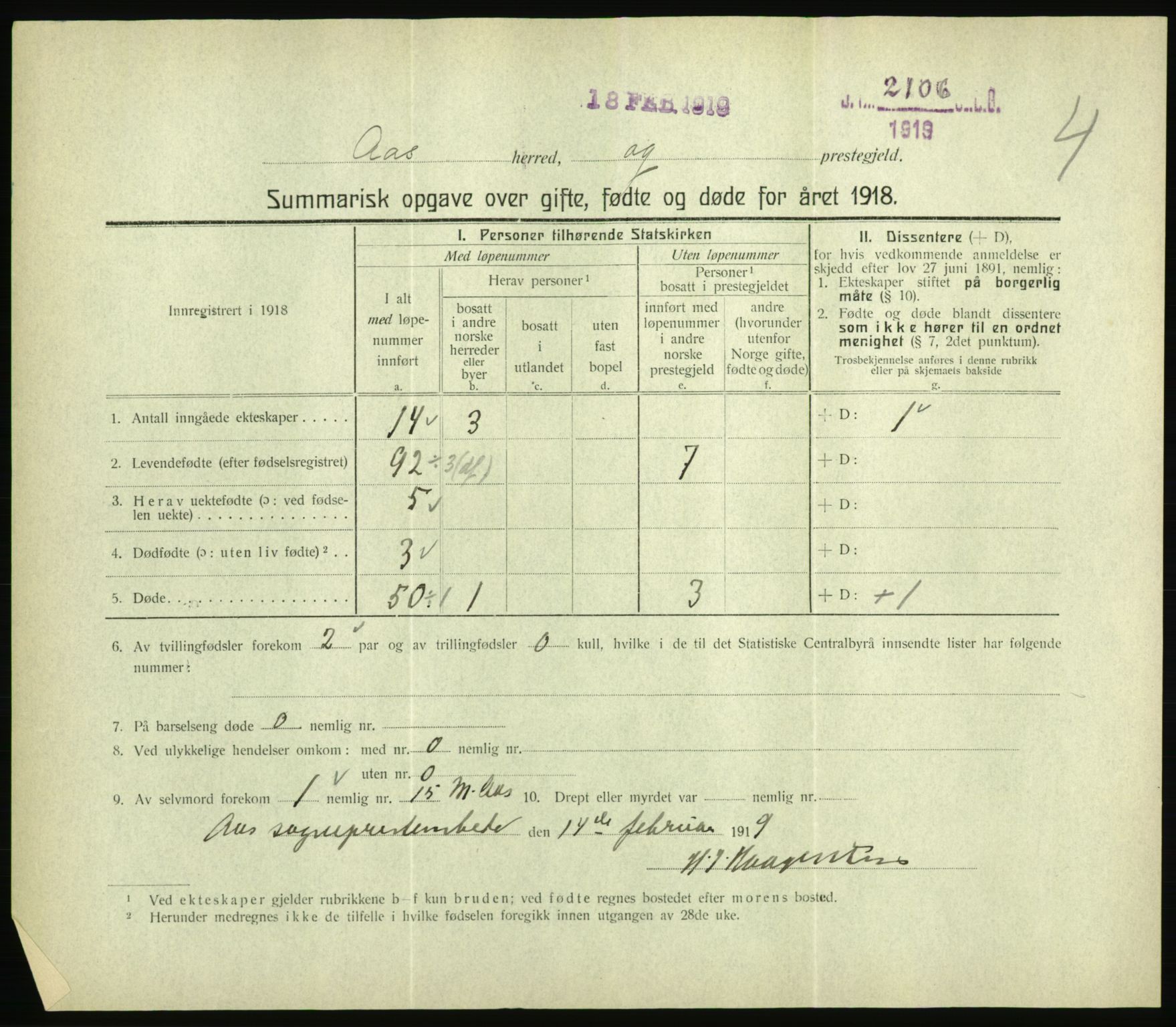 Statistisk sentralbyrå, Sosiodemografiske emner, Befolkning, RA/S-2228/D/Df/Dfb/Dfbh/L0059: Summariske oppgaver over gifte, fødte og døde for hele landet., 1918, s. 171