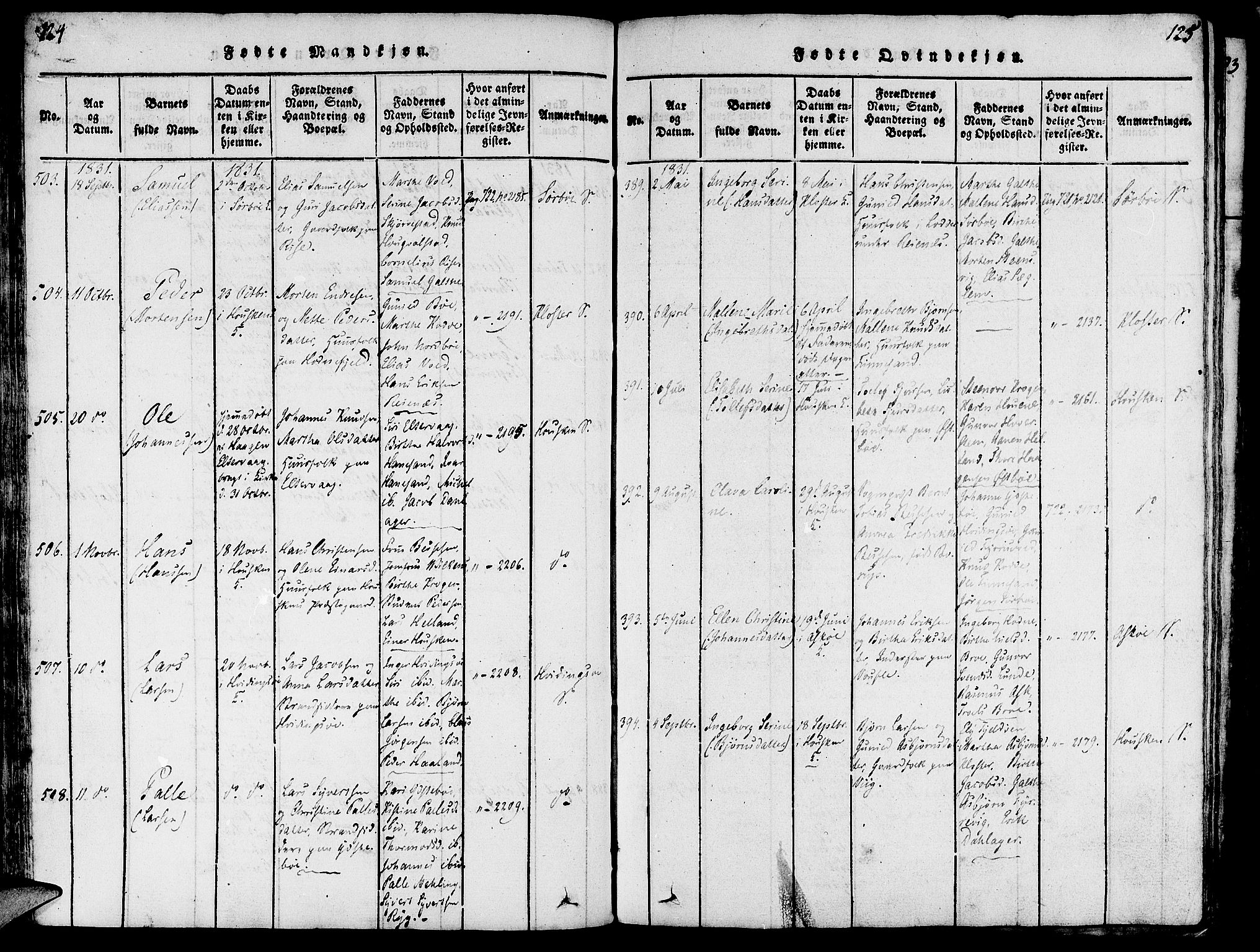 Rennesøy sokneprestkontor, AV/SAST-A -101827/H/Ha/Haa/L0004: Ministerialbok nr. A 4, 1816-1837, s. 124-125