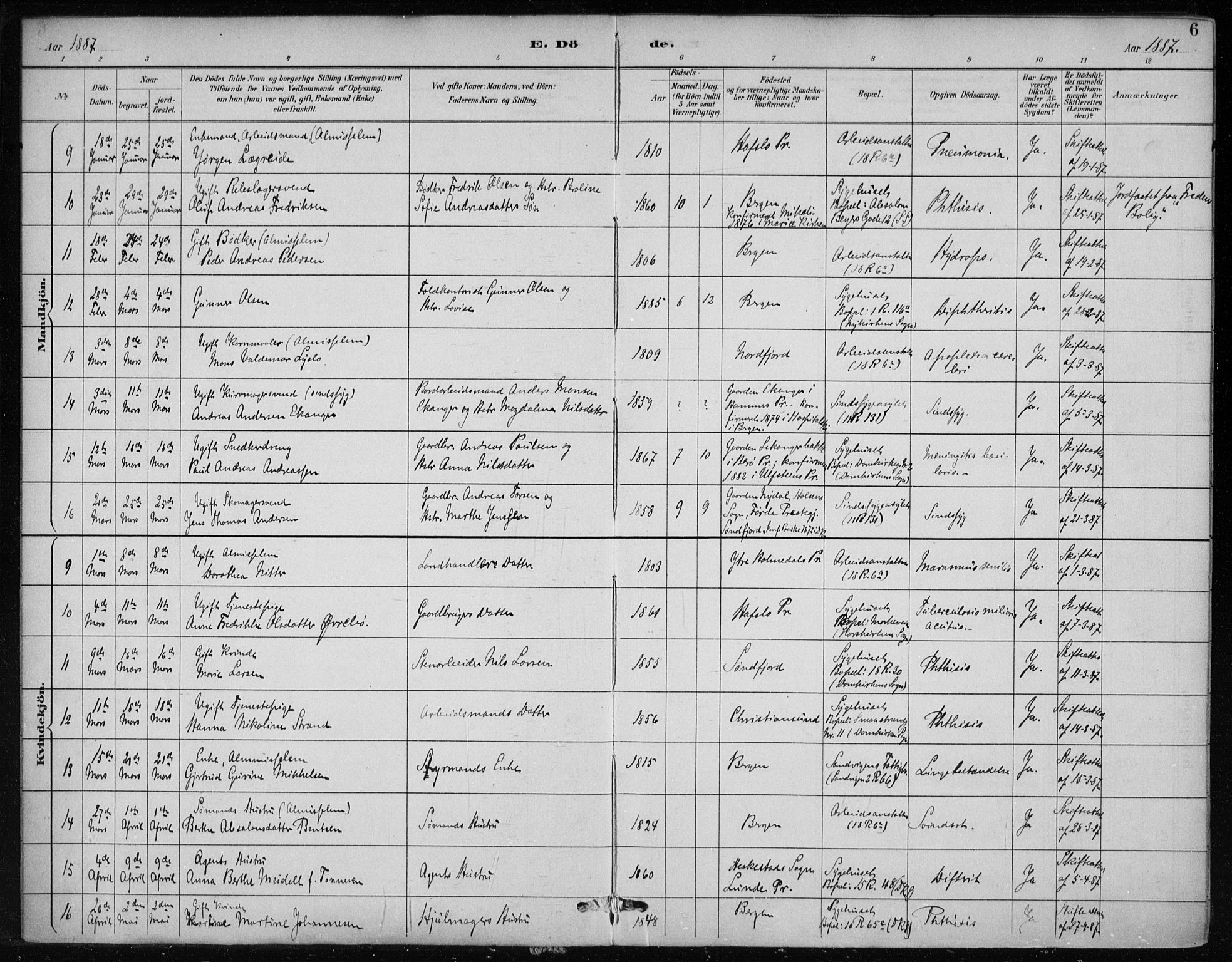 Bergen kommunale pleiehjem - stiftelsespresten, AV/SAB-A-100281: Ministerialbok nr. A 5, 1887-1908, s. 6