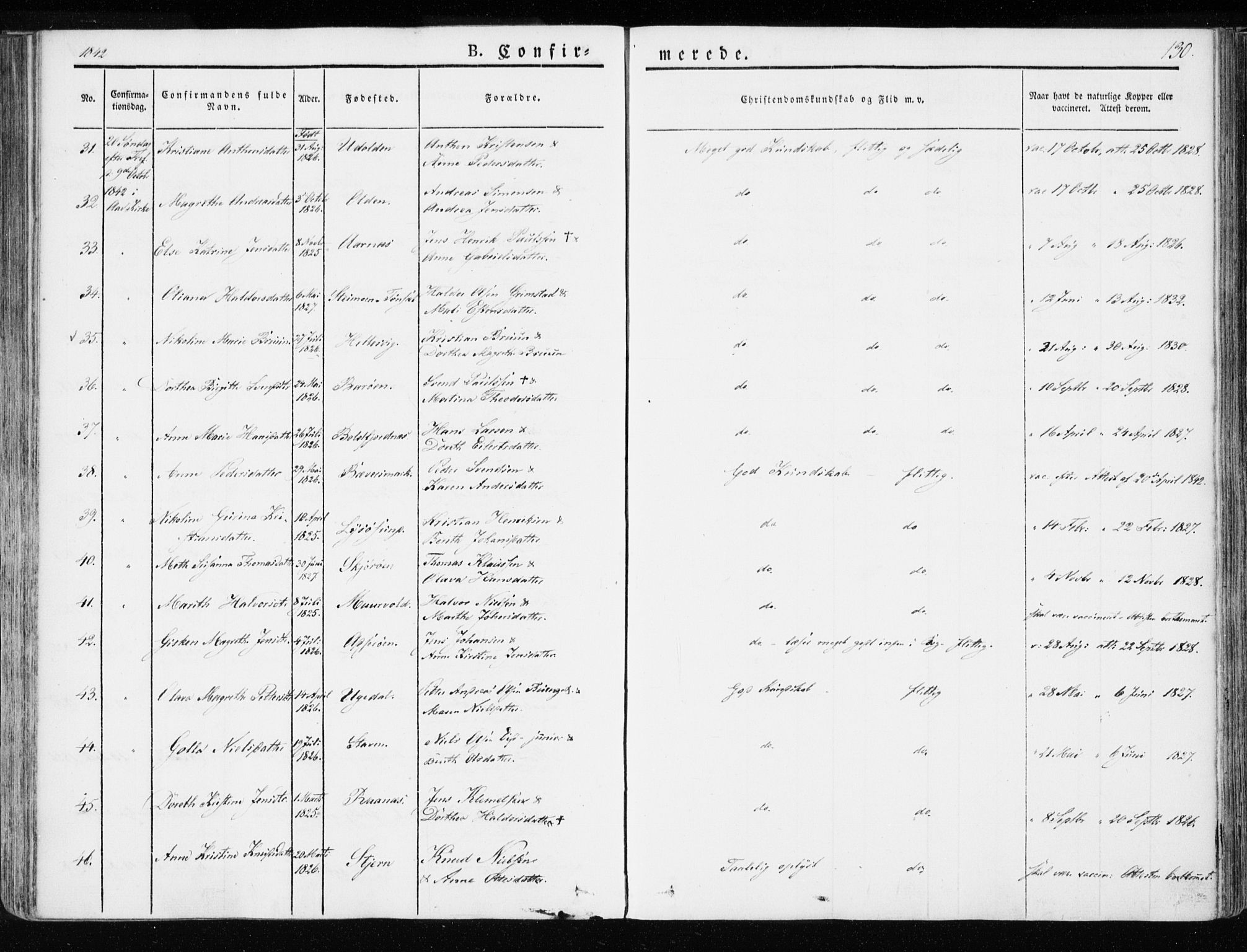 Ministerialprotokoller, klokkerbøker og fødselsregistre - Sør-Trøndelag, SAT/A-1456/655/L0676: Ministerialbok nr. 655A05, 1830-1847, s. 130