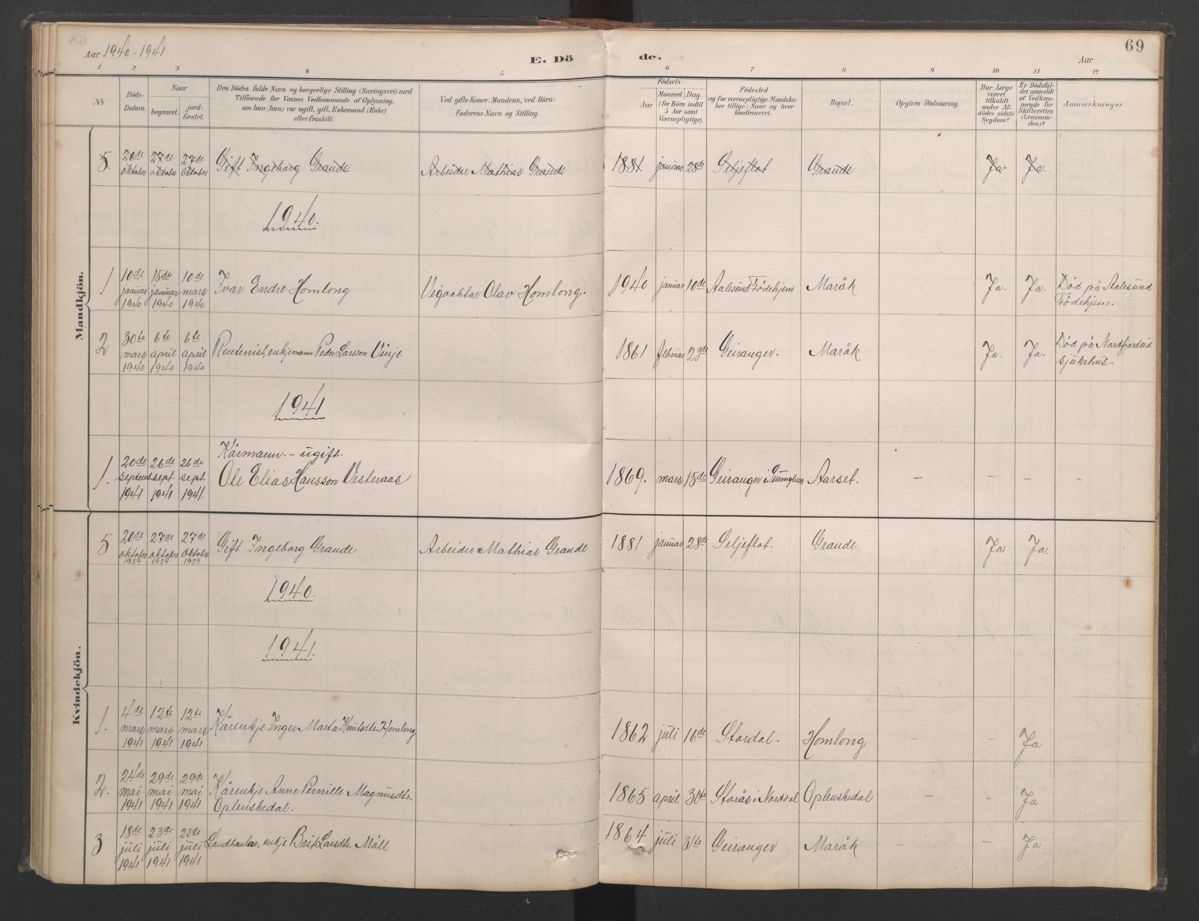 Ministerialprotokoller, klokkerbøker og fødselsregistre - Møre og Romsdal, AV/SAT-A-1454/518/L0237: Klokkerbok nr. 518C04, 1885-1963, s. 69