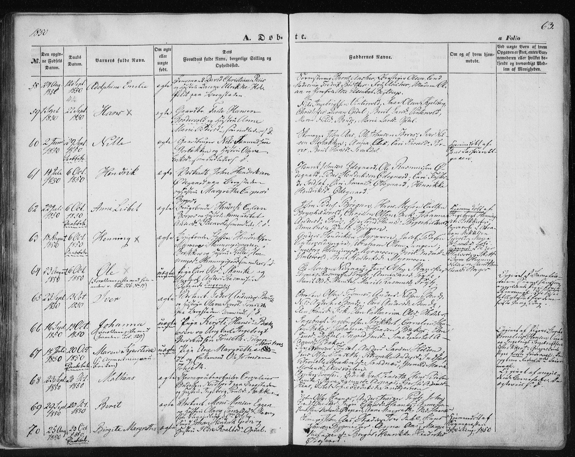 Ministerialprotokoller, klokkerbøker og fødselsregistre - Sør-Trøndelag, SAT/A-1456/681/L0931: Ministerialbok nr. 681A09, 1845-1859, s. 63