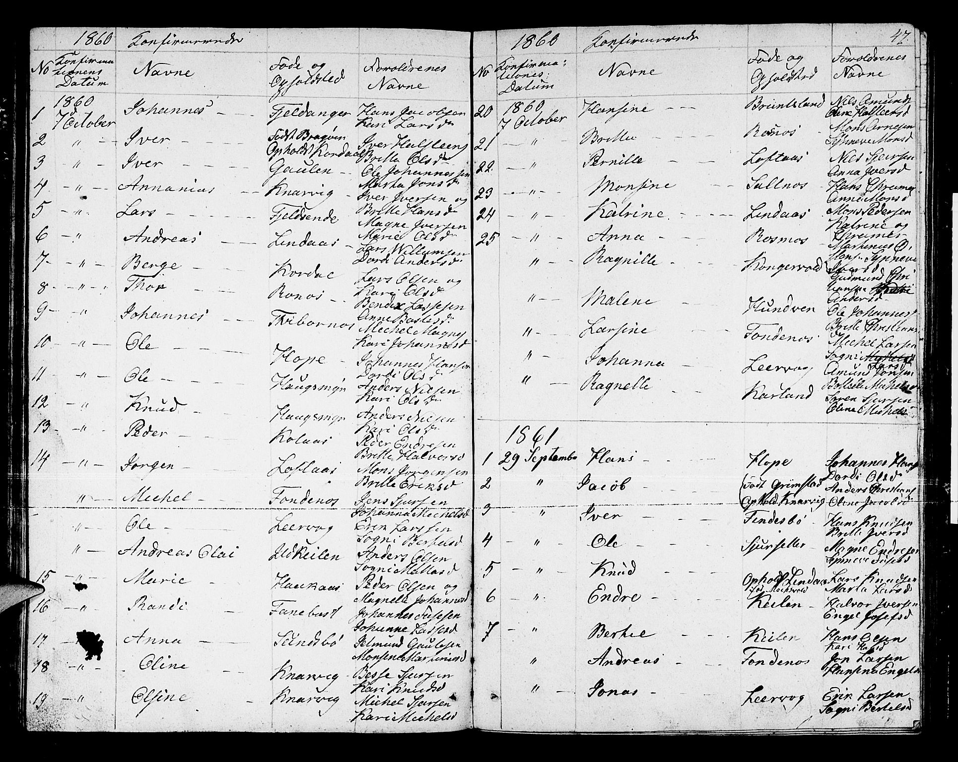 Lindås Sokneprestembete, AV/SAB-A-76701/H/Hab/Habb/L0001: Klokkerbok nr. B 1, 1853-1866, s. 47