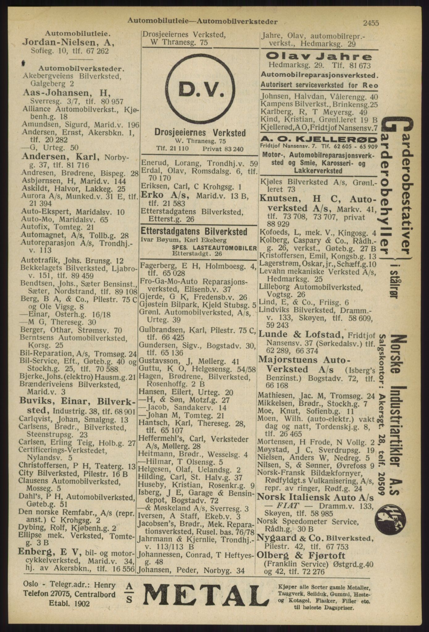 Kristiania/Oslo adressebok, PUBL/-, 1936, s. 2455