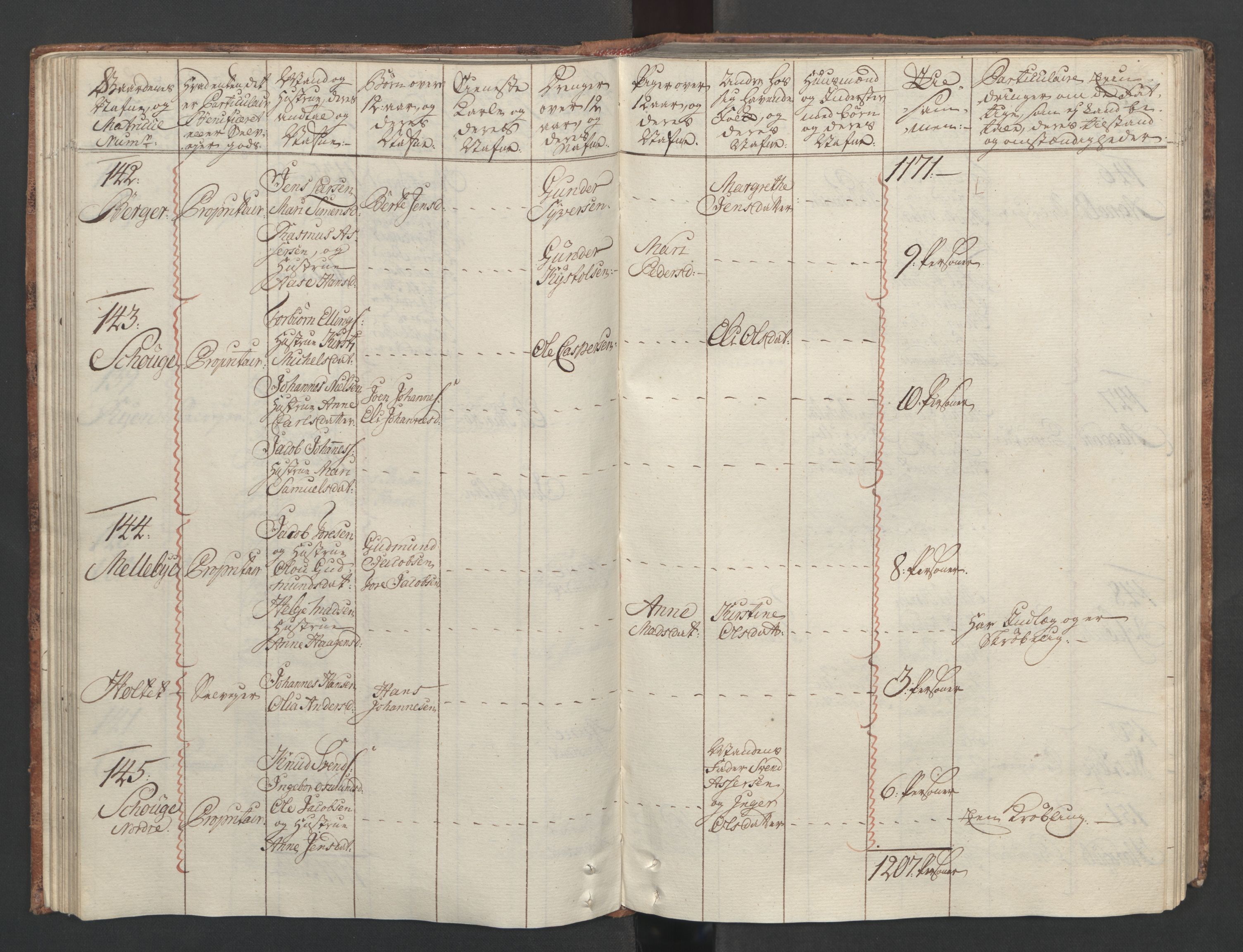 Rentekammeret inntil 1814, Reviderte regnskaper, Fogderegnskap, RA/EA-4092/R04/L0260: Ekstraskatten Moss, Onsøy, Tune, Veme og Åbygge, 1762, s. 103