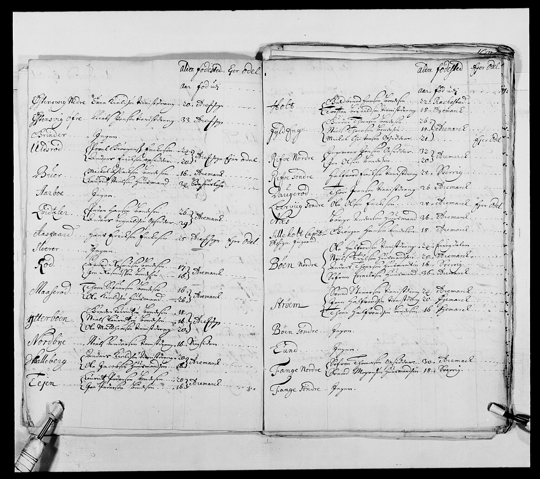 Kommanderende general (KG I) med Det norske krigsdirektorium, AV/RA-EA-5419/E/Ea/L0494: Smålenske regiment, 1697-1717, s. 45