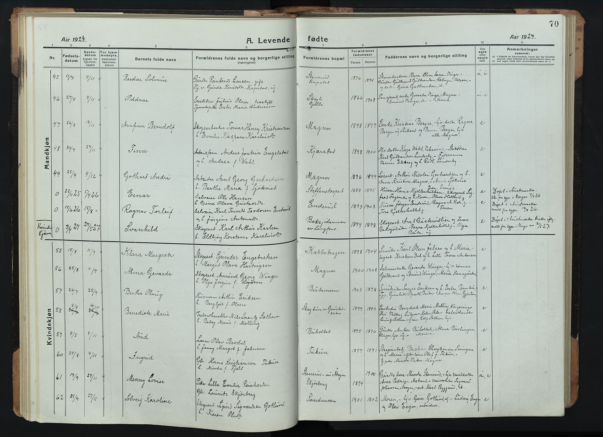 Eidskog prestekontor, AV/SAH-PREST-026/H/Ha/Hab/L0005: Klokkerbok nr. 5, 1916-1946, s. 70