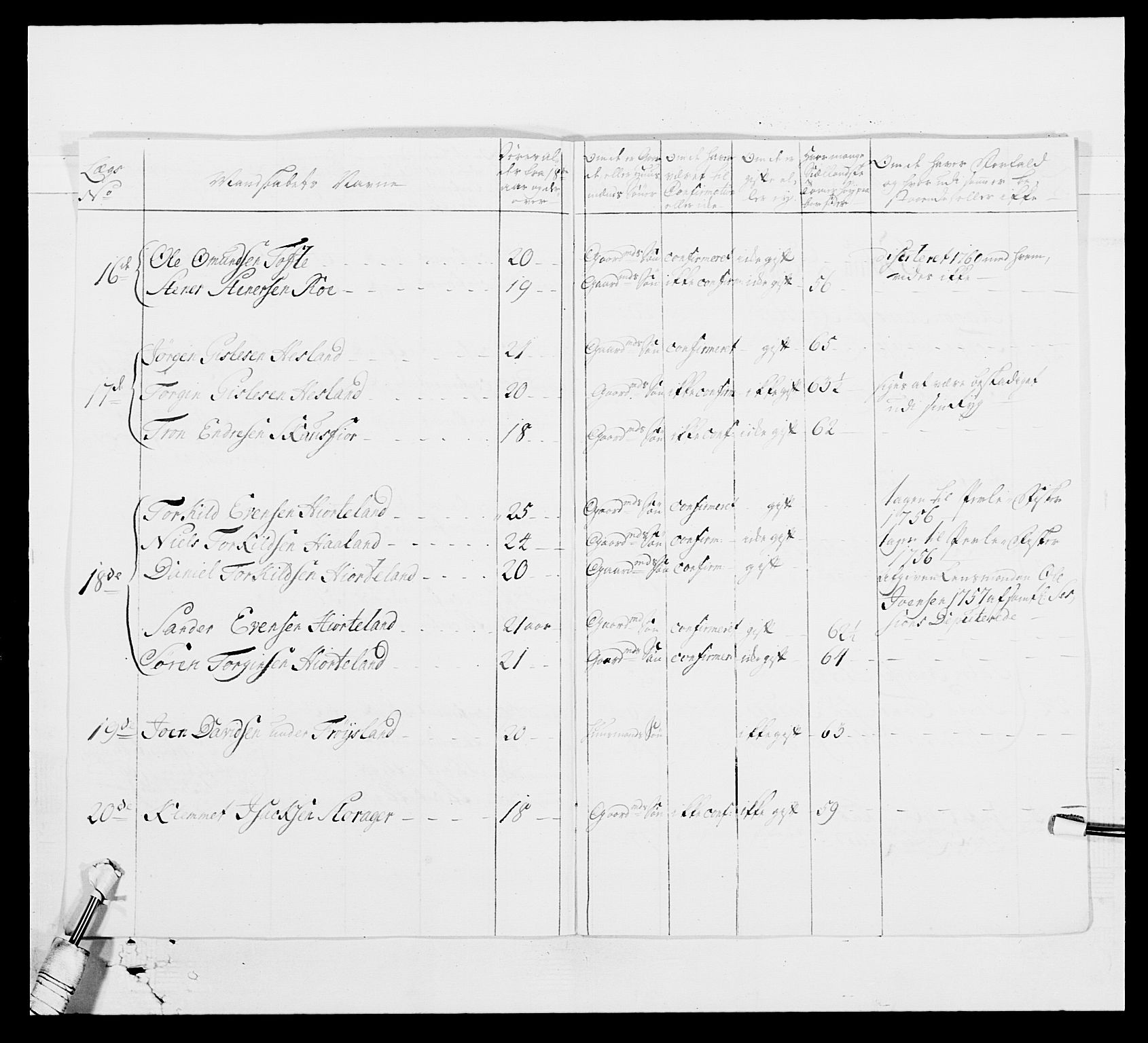 Kommanderende general (KG I) med Det norske krigsdirektorium, AV/RA-EA-5419/E/Ea/L0522b: 1. Vesterlenske regiment, 1756-1767, s. 198