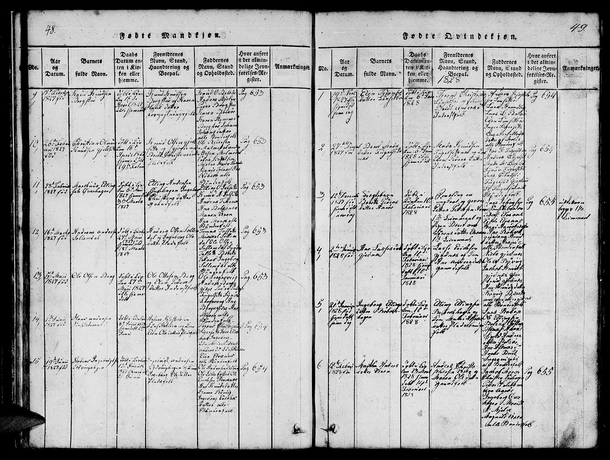 Ministerialprotokoller, klokkerbøker og fødselsregistre - Møre og Romsdal, SAT/A-1454/555/L0665: Klokkerbok nr. 555C01, 1818-1868, s. 48-49