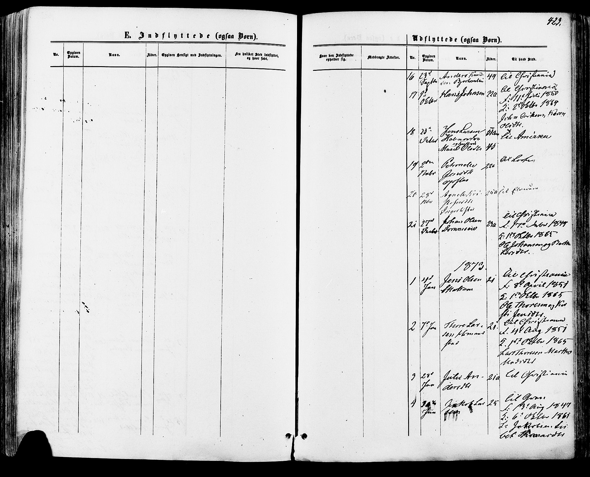 Vang prestekontor, Hedmark, SAH/PREST-008/H/Ha/Haa/L0015: Ministerialbok nr. 15, 1871-1885, s. 423