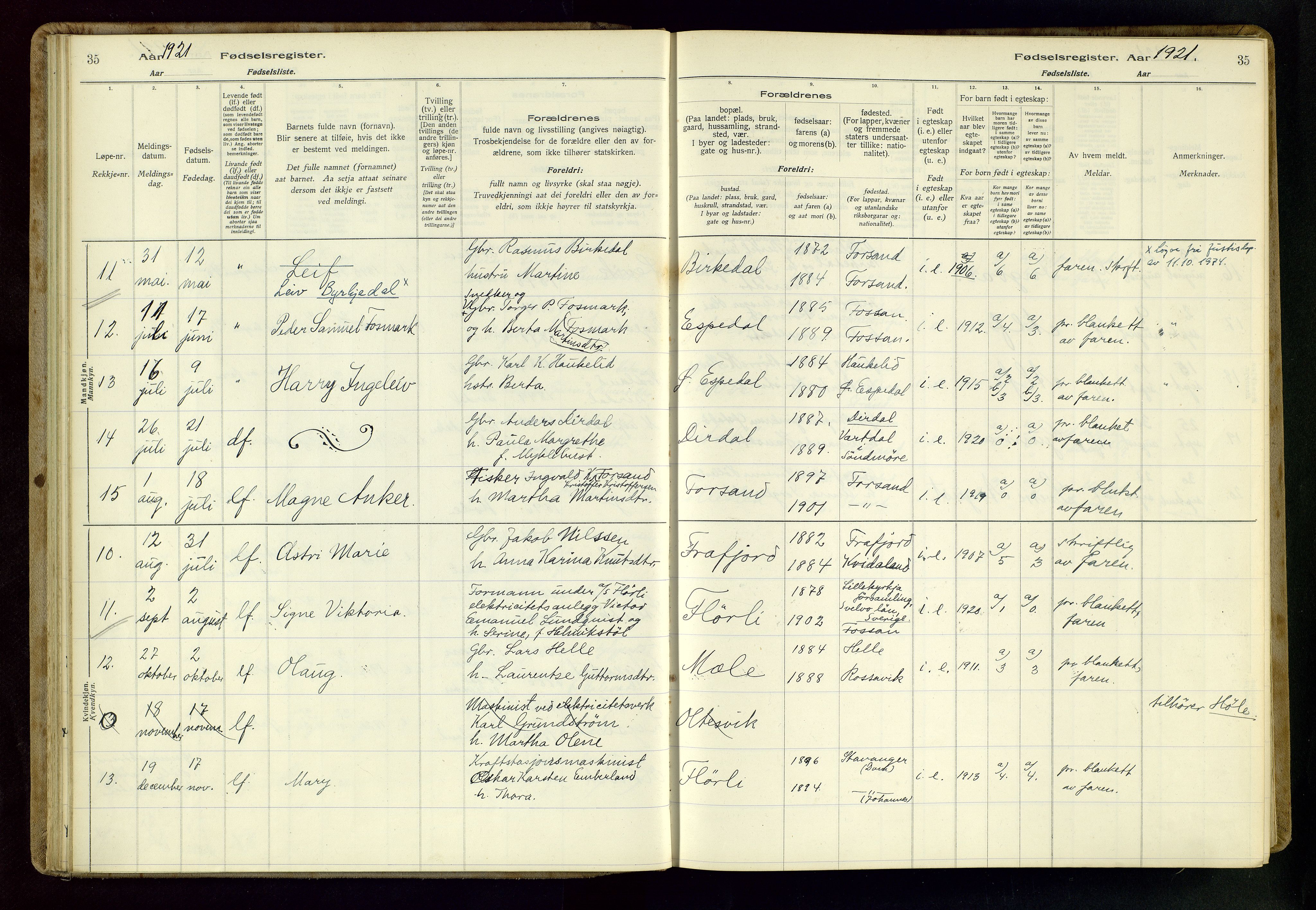 Høgsfjord sokneprestkontor, AV/SAST-A-101624/I/Id/L0002: Fødselsregister nr. 2, 1916-1959, s. 35