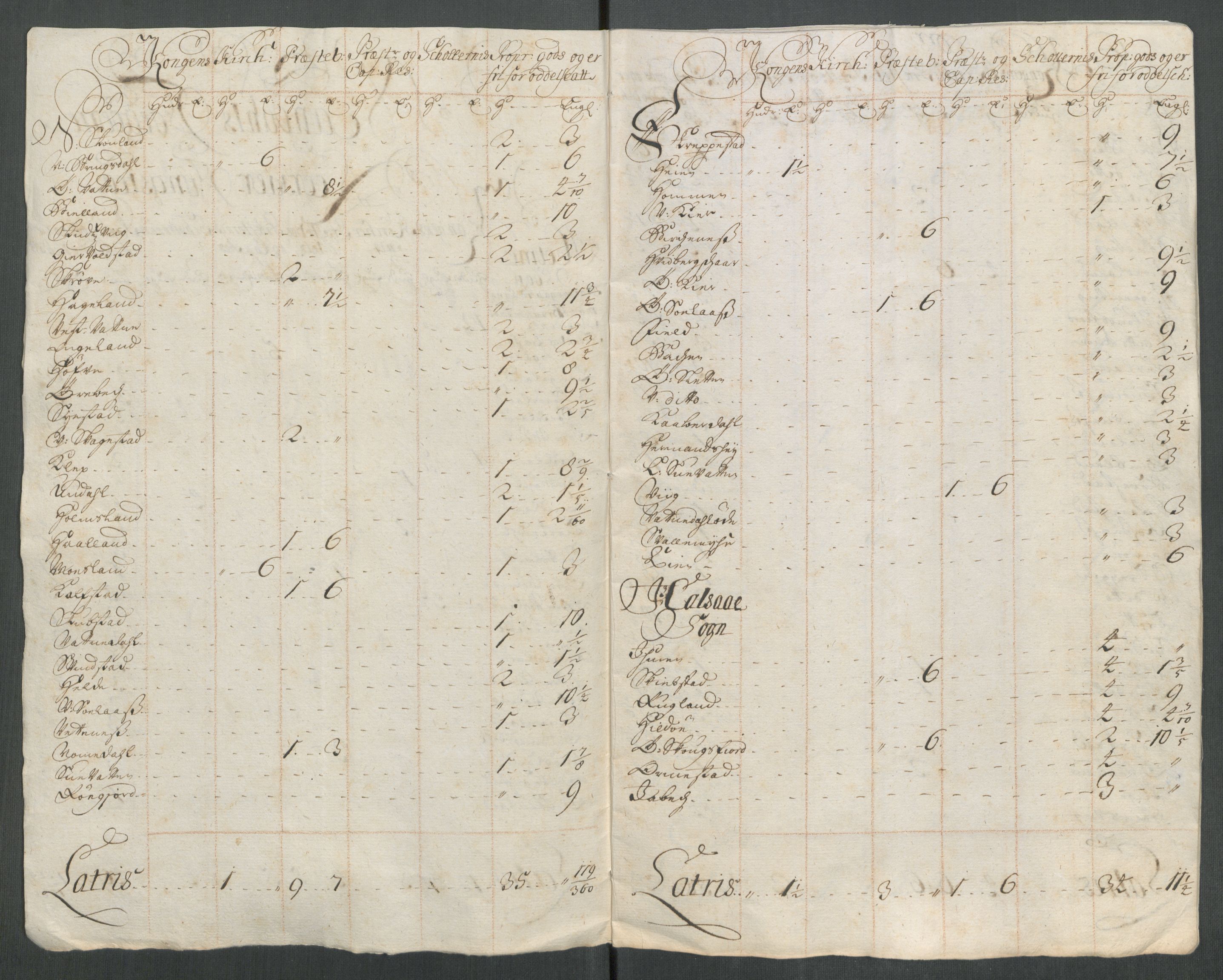 Rentekammeret inntil 1814, Reviderte regnskaper, Fogderegnskap, RA/EA-4092/R43/L2559: Fogderegnskap Lista og Mandal, 1715, s. 272