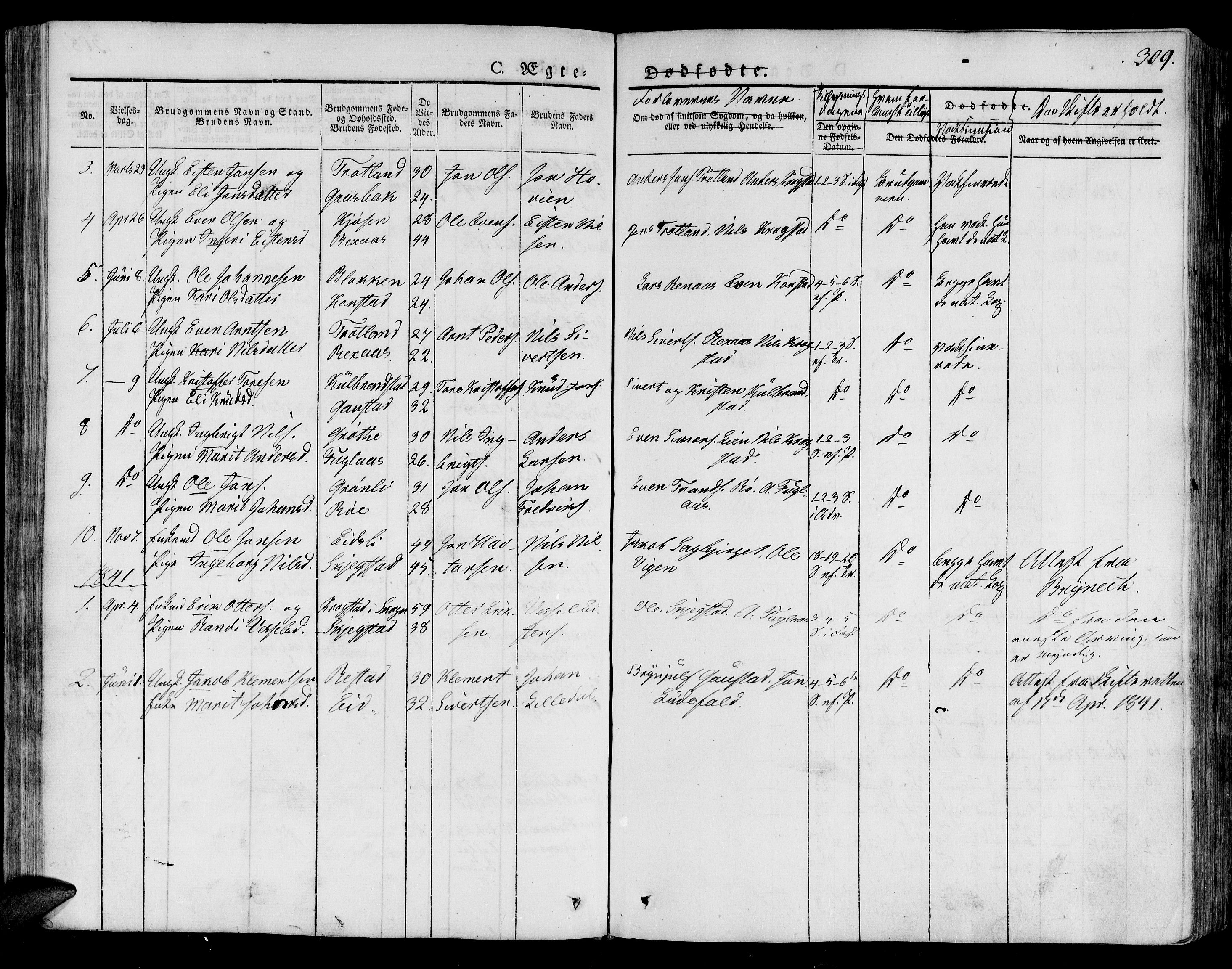 Ministerialprotokoller, klokkerbøker og fødselsregistre - Sør-Trøndelag, SAT/A-1456/691/L1073: Ministerialbok nr. 691A05 /4, 1826-1841, s. 309