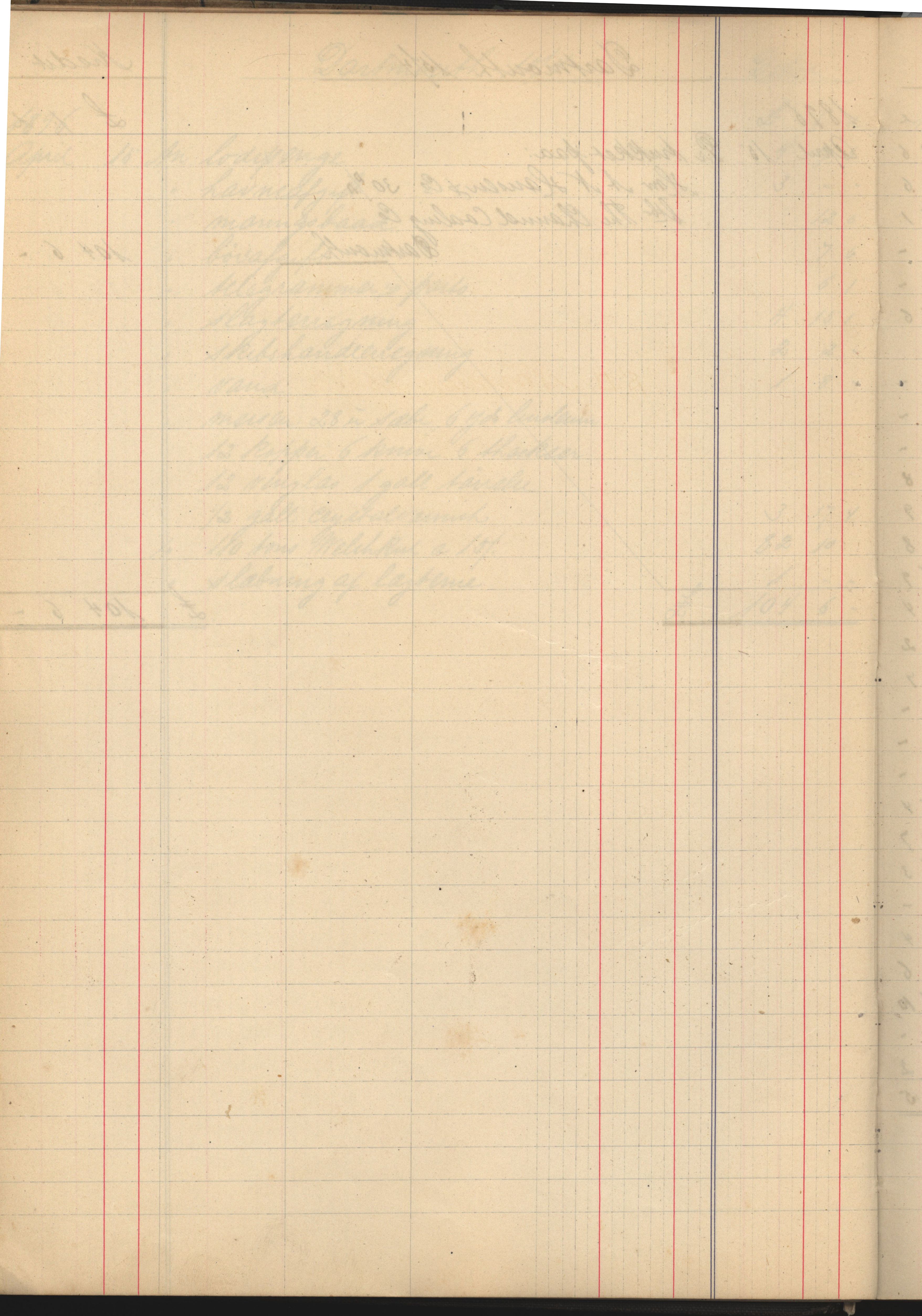 Pa 183 - Krogh-Hansen. Kaptein, VEMU/A-1235/R/L0002: Regnskapsbok for skipene St. Andrews, Norman Isles og Guernsey, 1894-1903