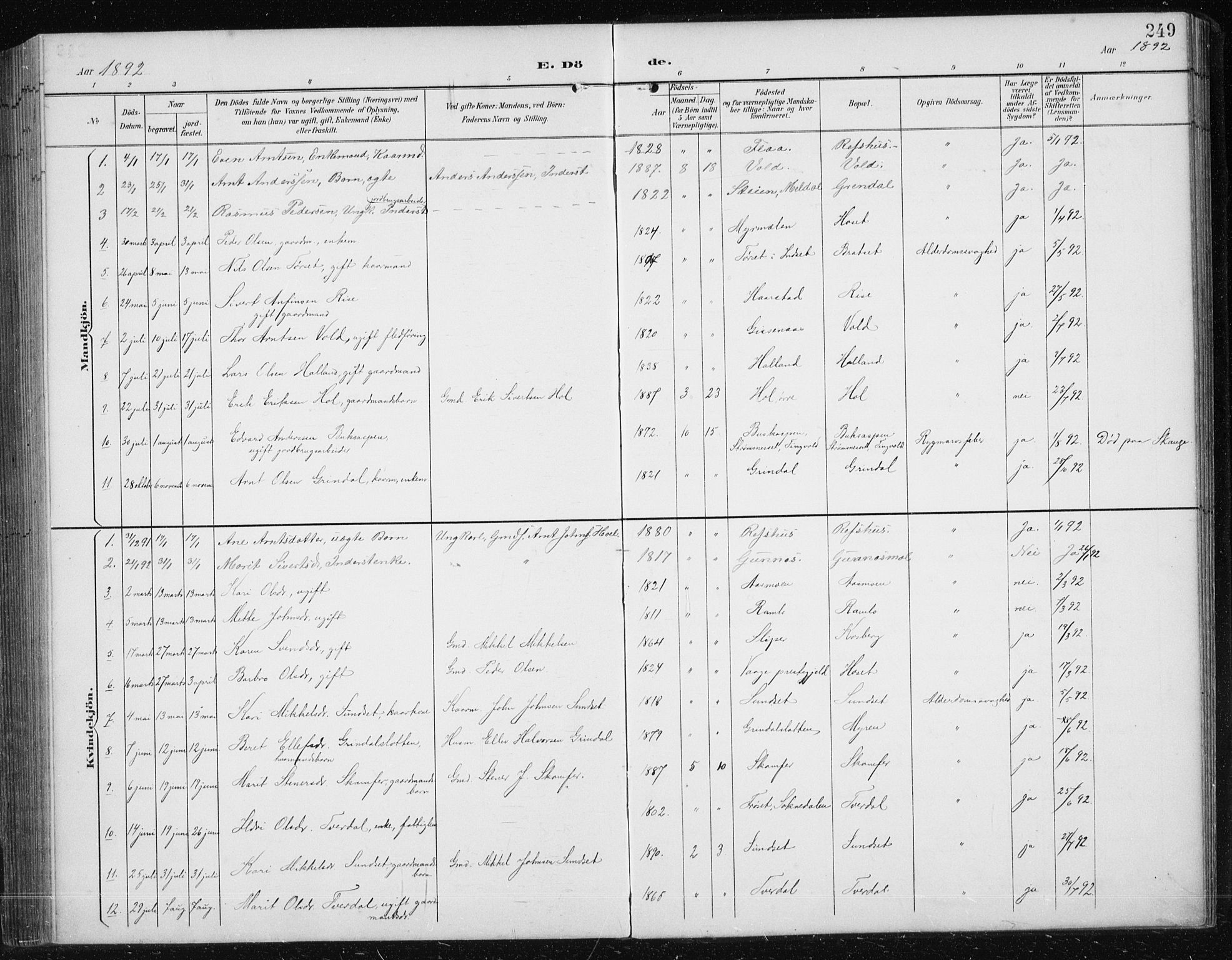 Ministerialprotokoller, klokkerbøker og fødselsregistre - Sør-Trøndelag, AV/SAT-A-1456/674/L0876: Klokkerbok nr. 674C03, 1892-1912, s. 249