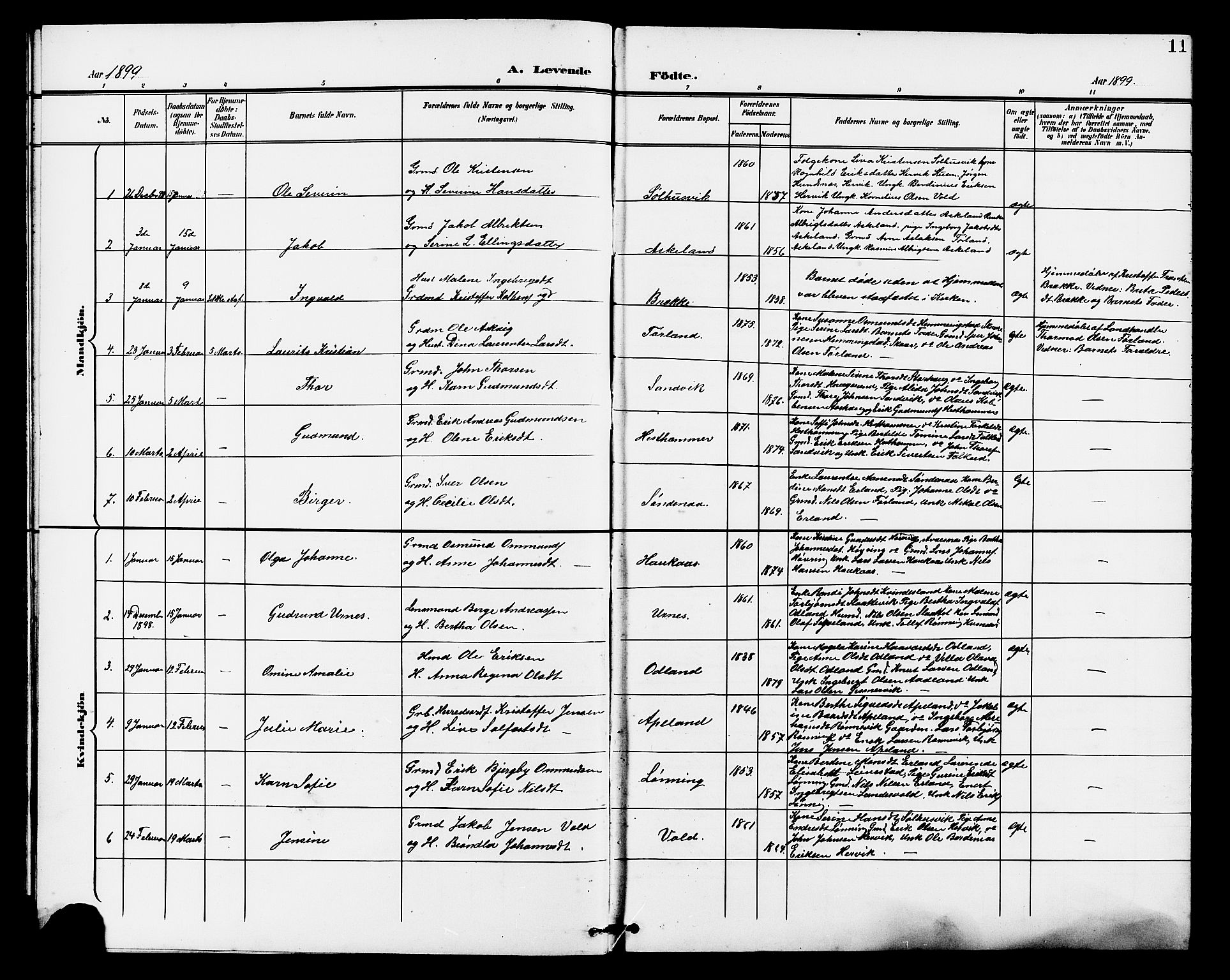 Tysvær sokneprestkontor, SAST/A -101864/H/Ha/Haa/L0008: Ministerialbok nr. A 8, 1897-1912, s. 11