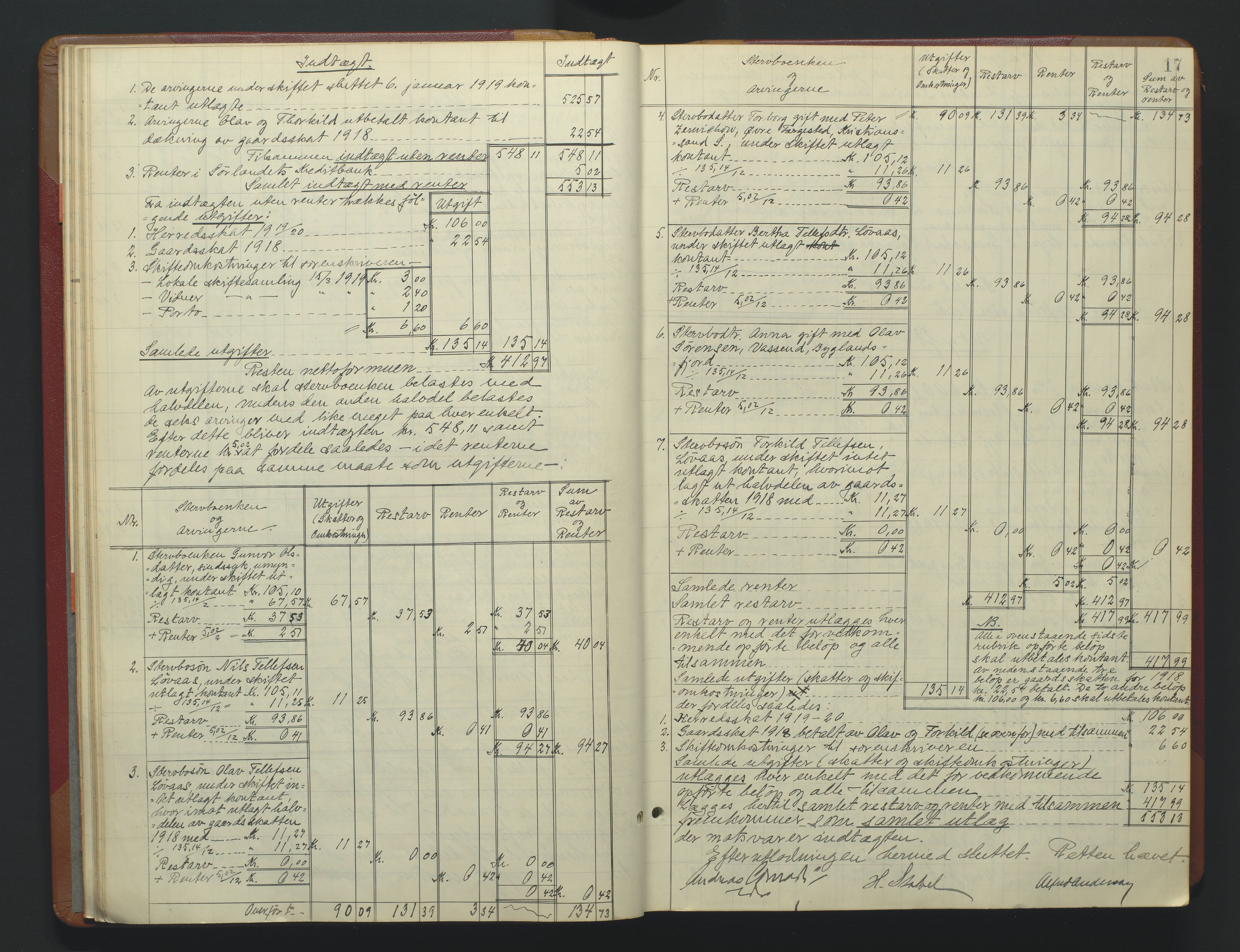 Torridal sorenskriveri, AV/SAK-1221-0012/H/Hc/L0037: Skifteutlodningsprotokoll med navneregister nr. 6, 1918-1927, s. 17
