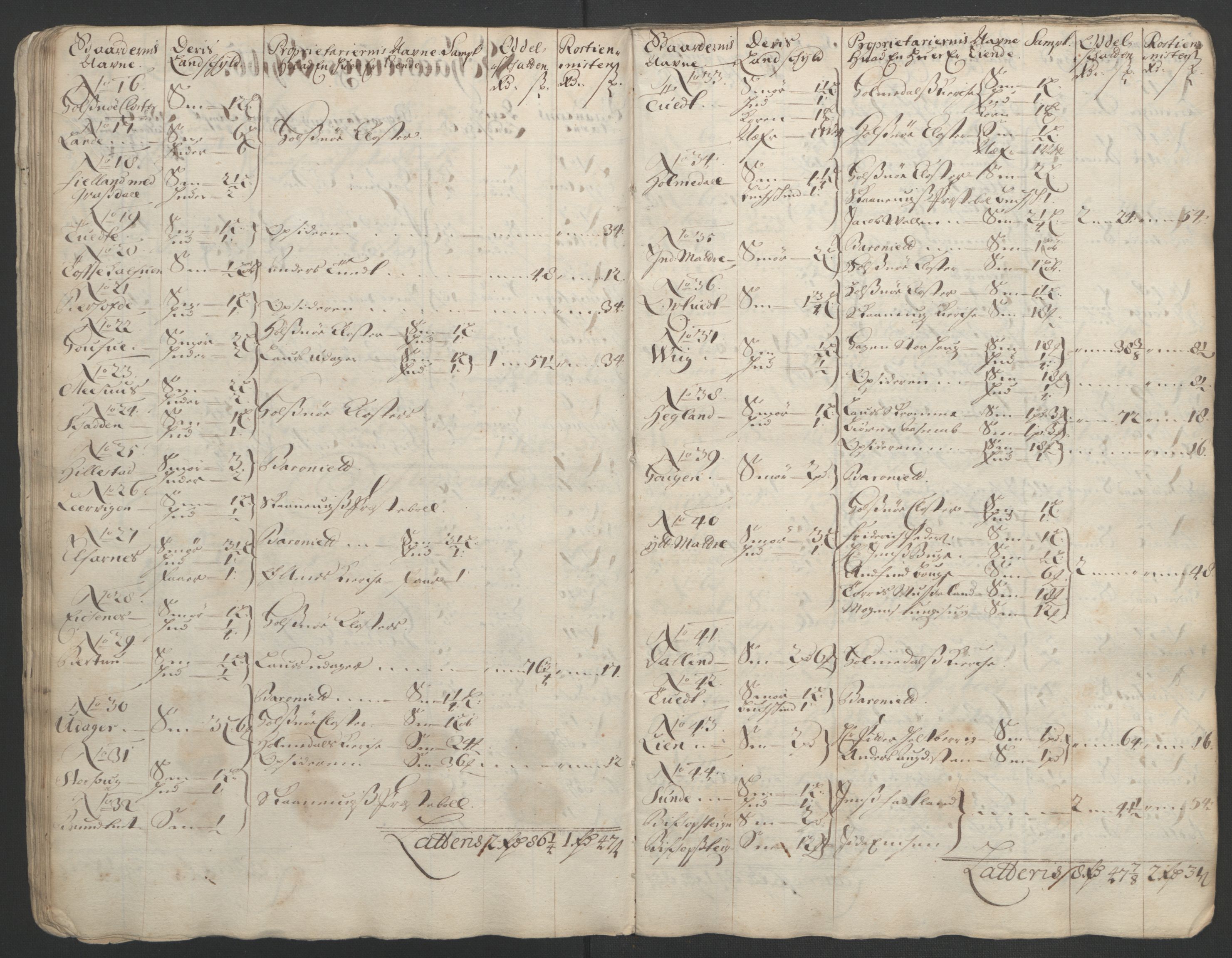 Rentekammeret inntil 1814, Reviderte regnskaper, Fogderegnskap, AV/RA-EA-4092/R48/L2975: Fogderegnskap Sunnhordland og Hardanger, 1694, s. 47